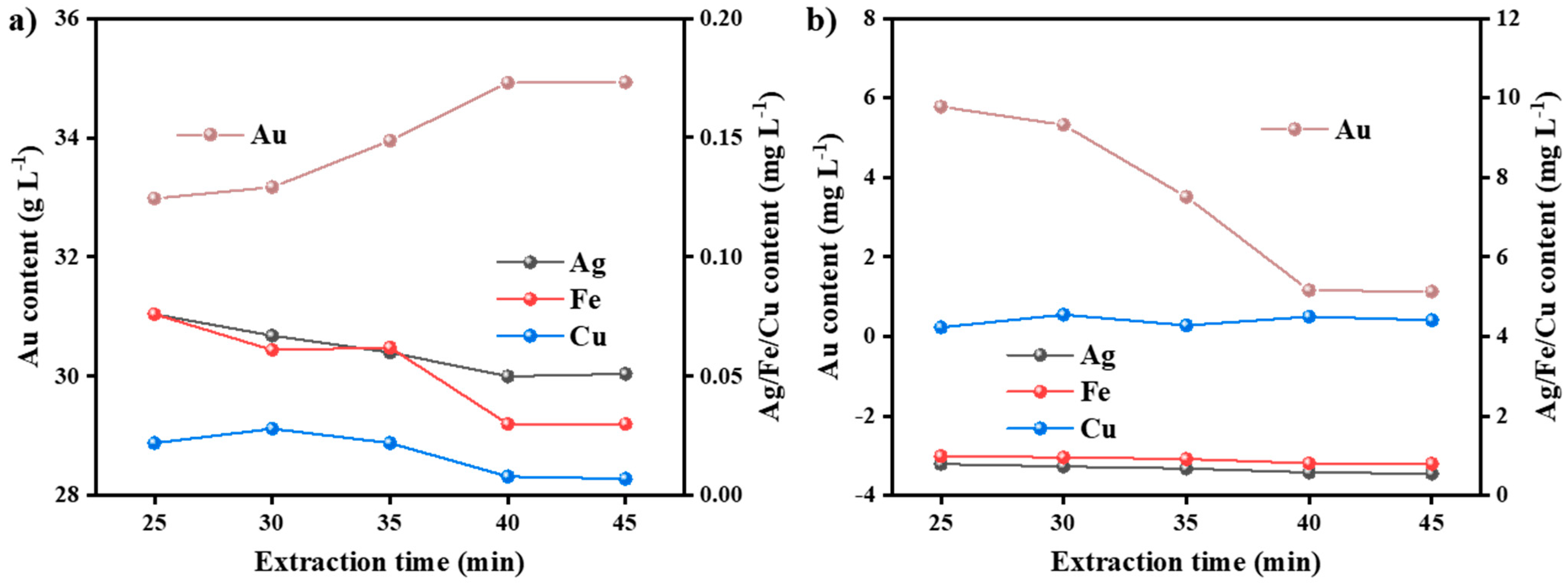 Metals 15 01271 g007