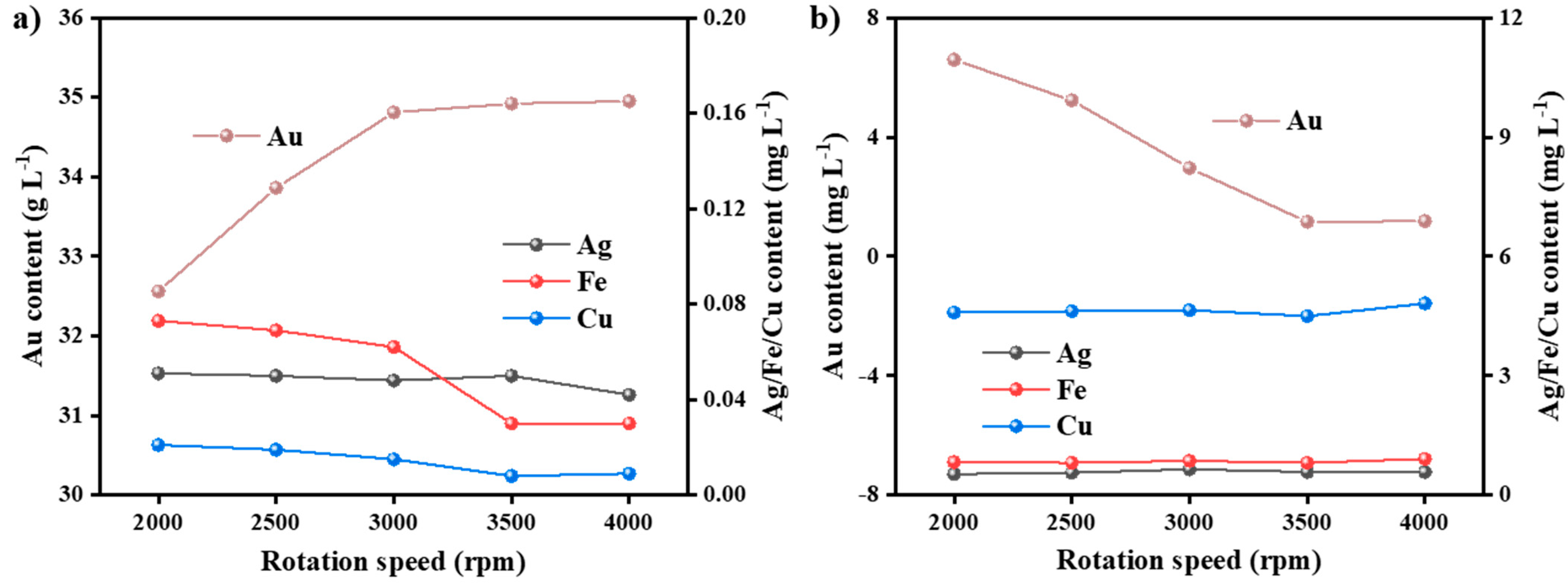 Metals 15 01271 g008
