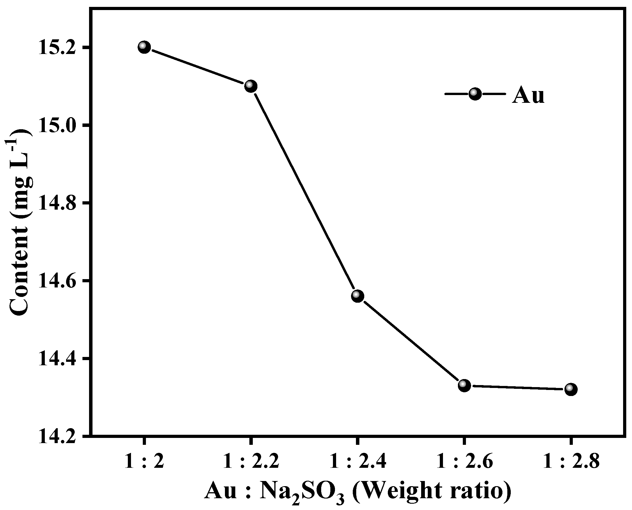 Metals 15 01271 g009