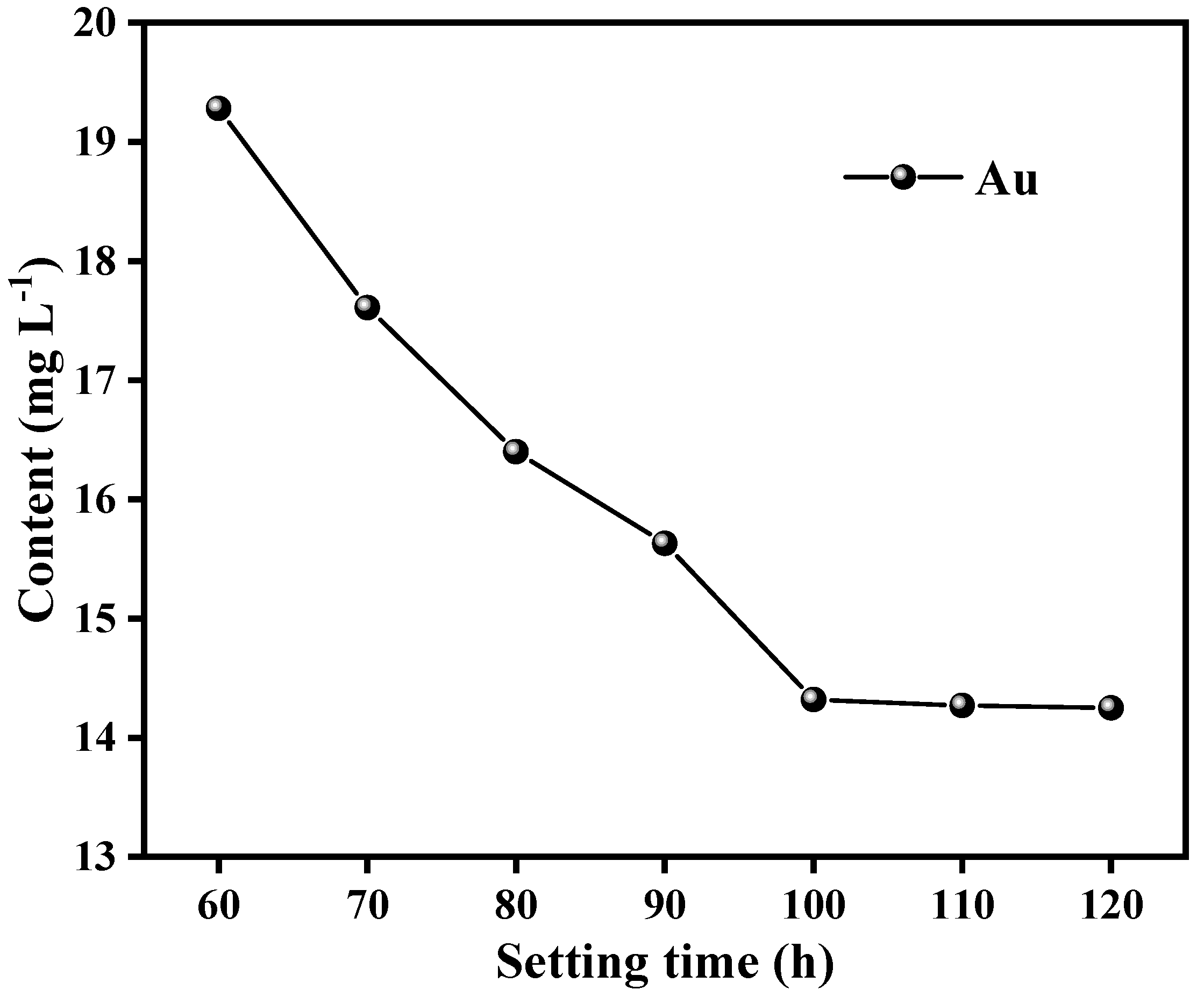 Metals 15 01271 g010