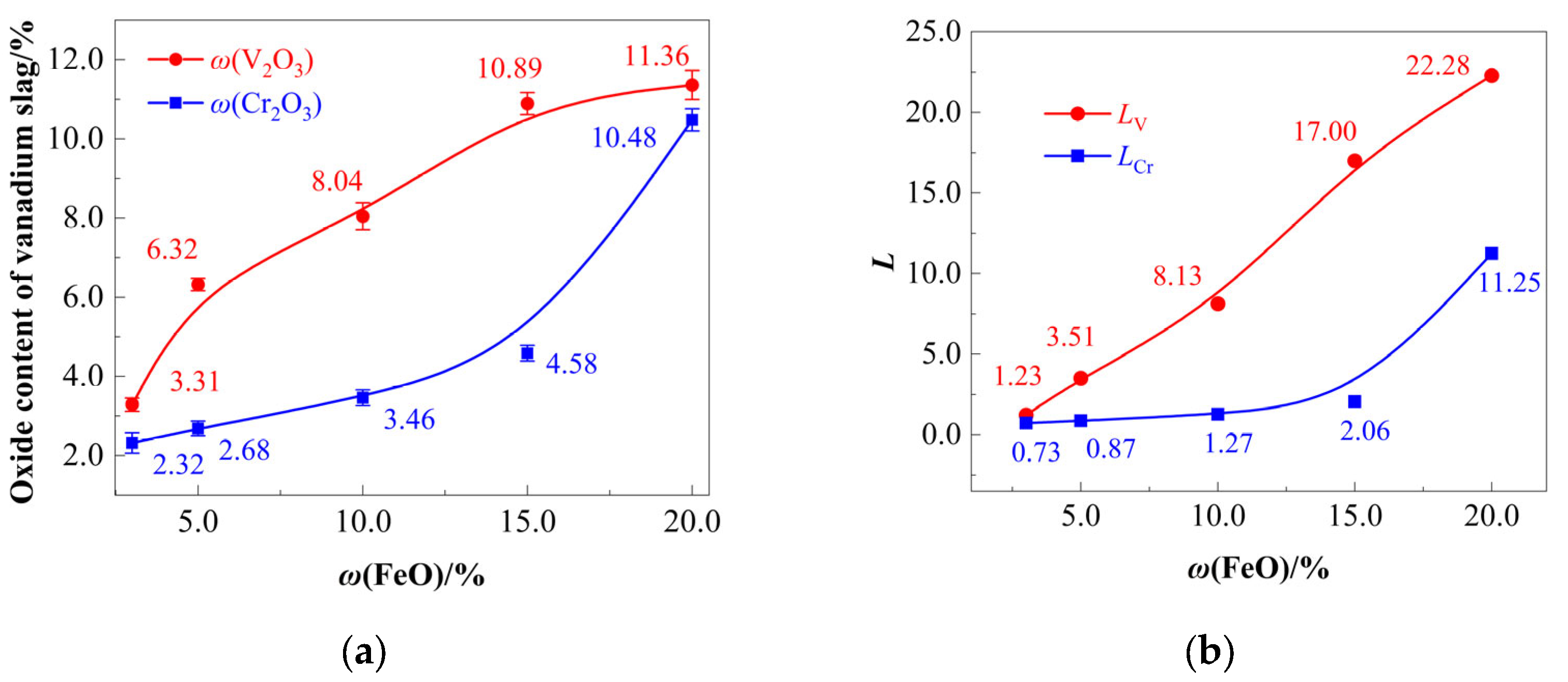 Metals 15 01275 g009