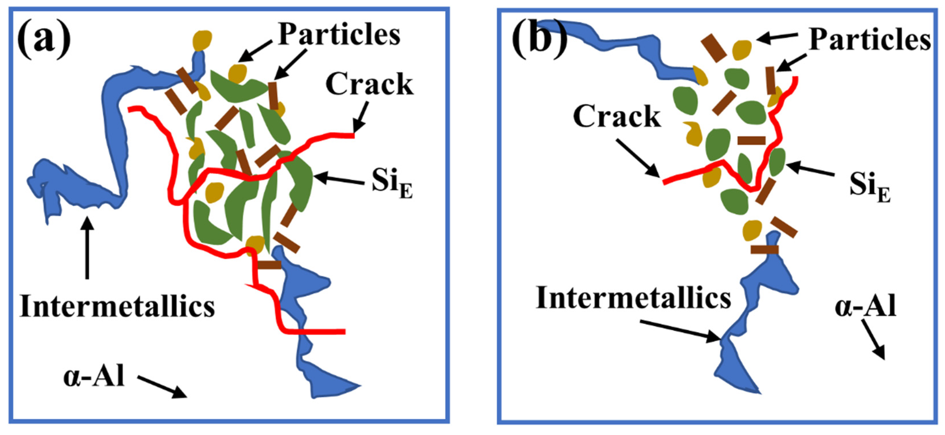 Metals 15 01276 g014 Metals 15 01276 g014