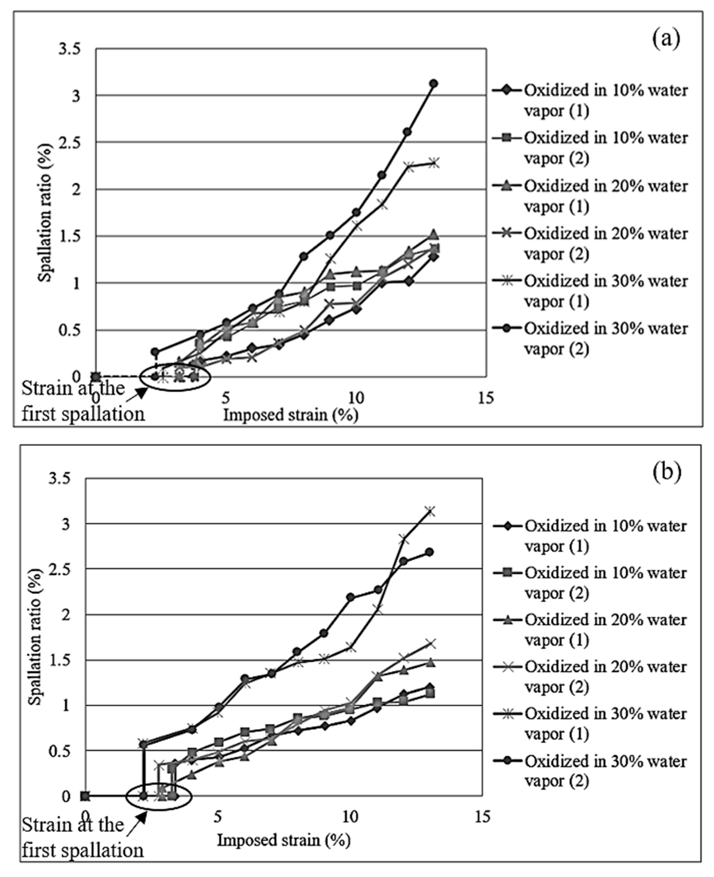 Metals 15 01277 g009