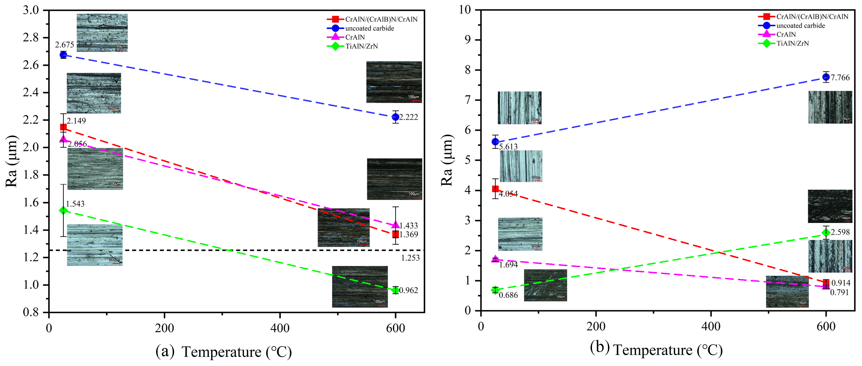 Metals 15 01279 g012 Metals 15 01279 g012