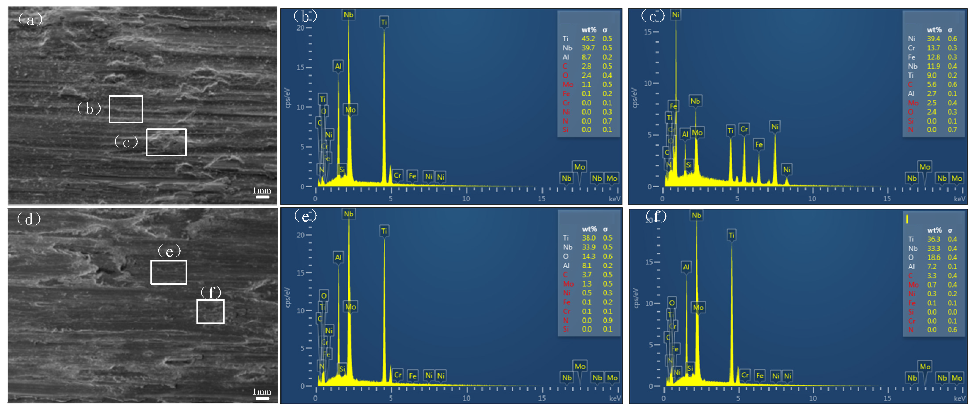 Metals 15 01279 g013 Metals 15 01279 g013