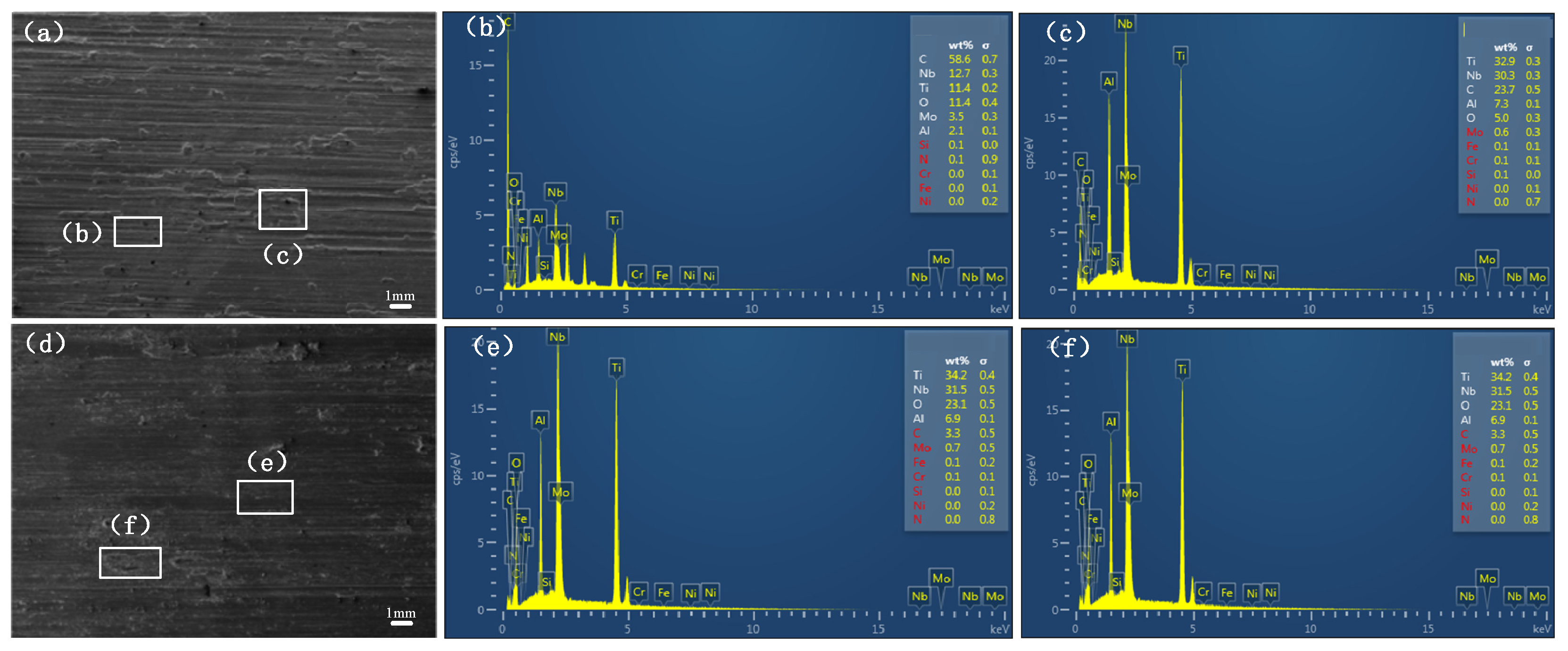 Metals 15 01279 g016 Metals 15 01279 g016