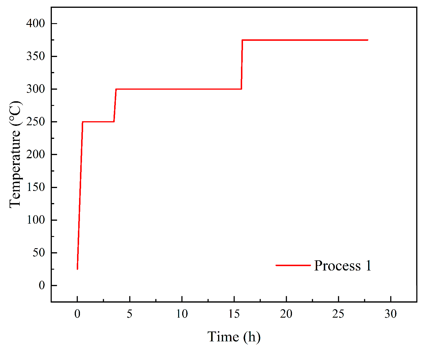 Metals 15 01280 g002