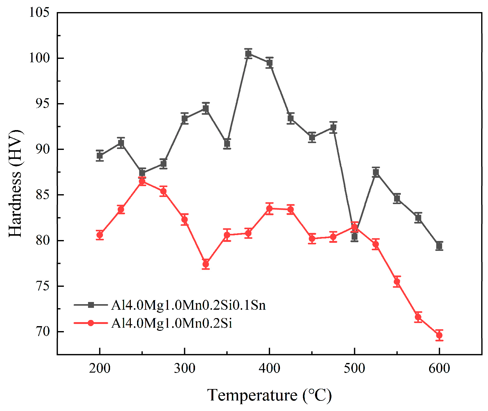 Metals 15 01280 g004