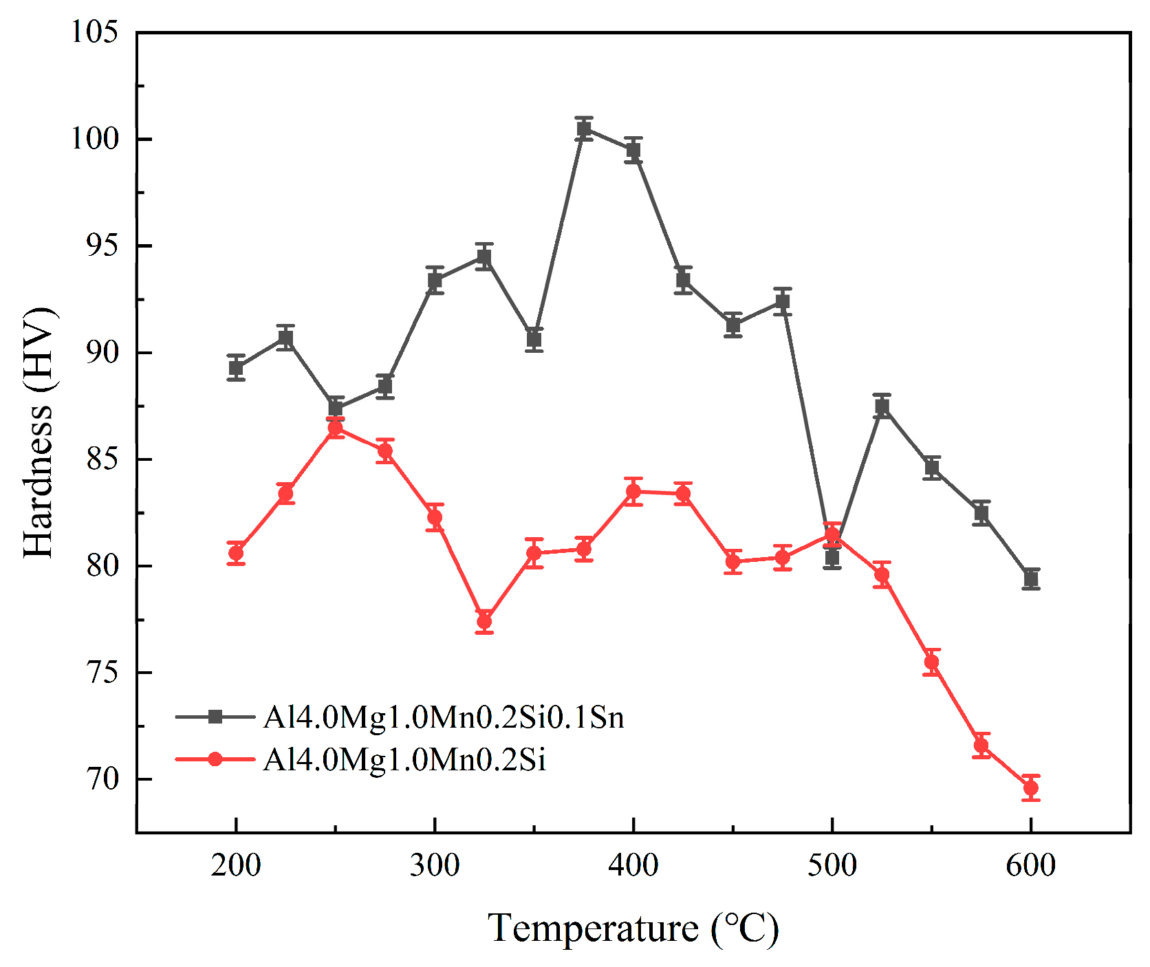 Metals 15 01280 g005