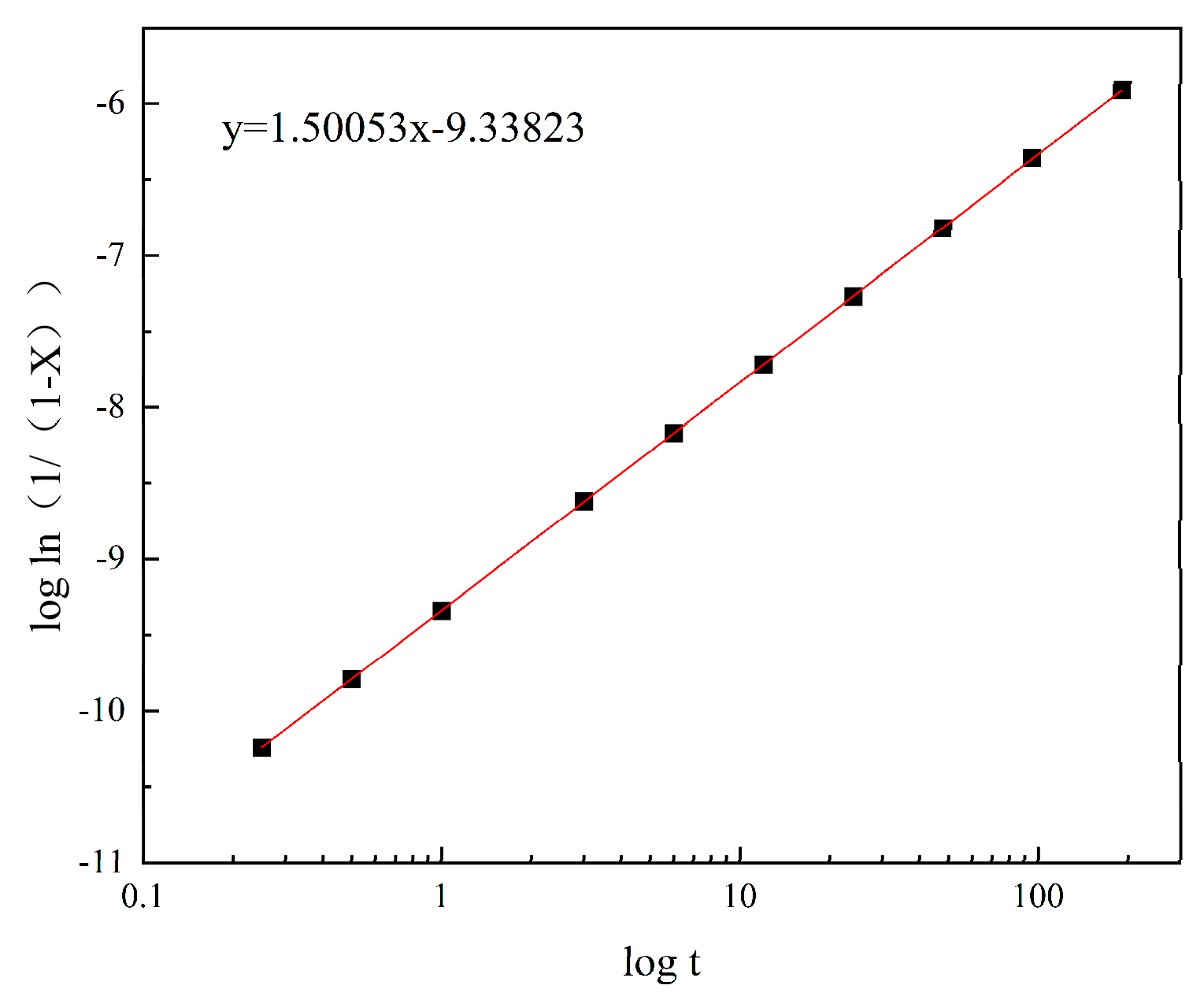 Metals 15 01280 g006
