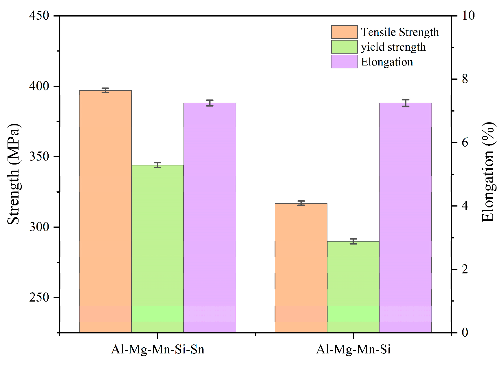 Metals 15 01280 g007