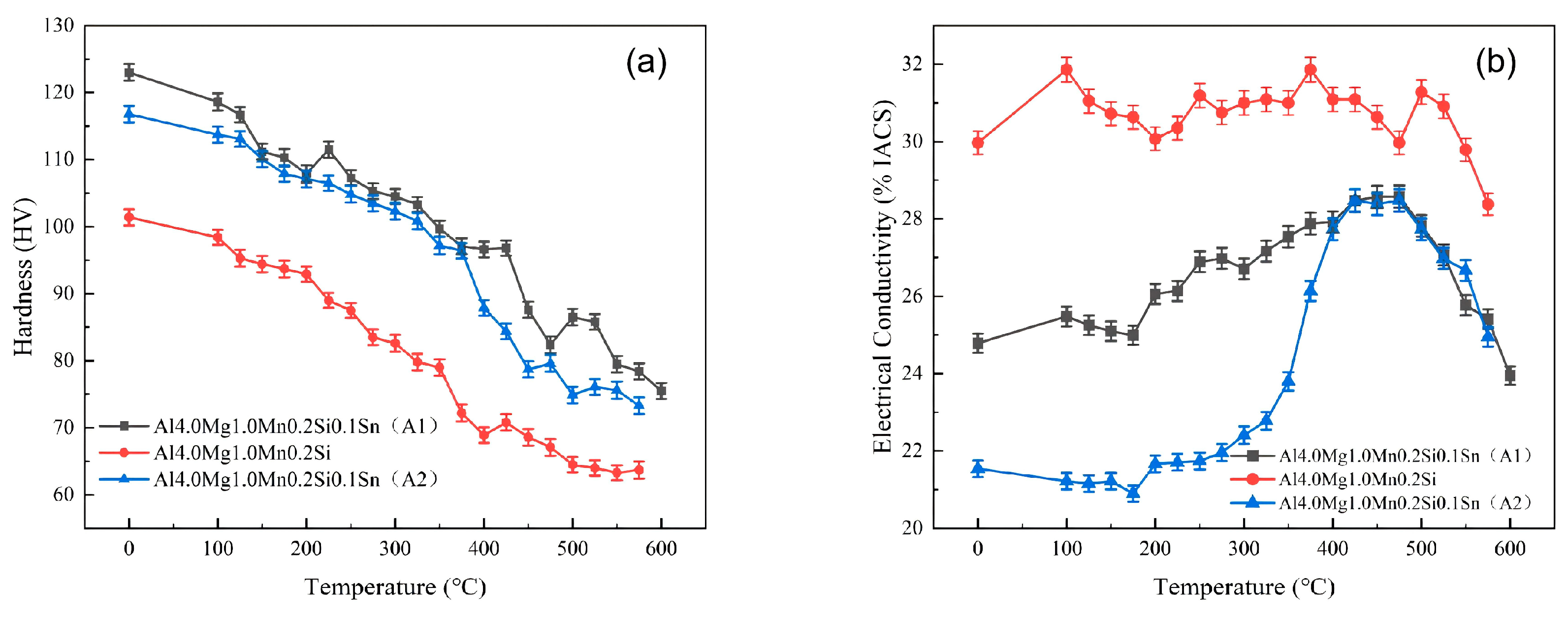 Metals 15 01280 g009