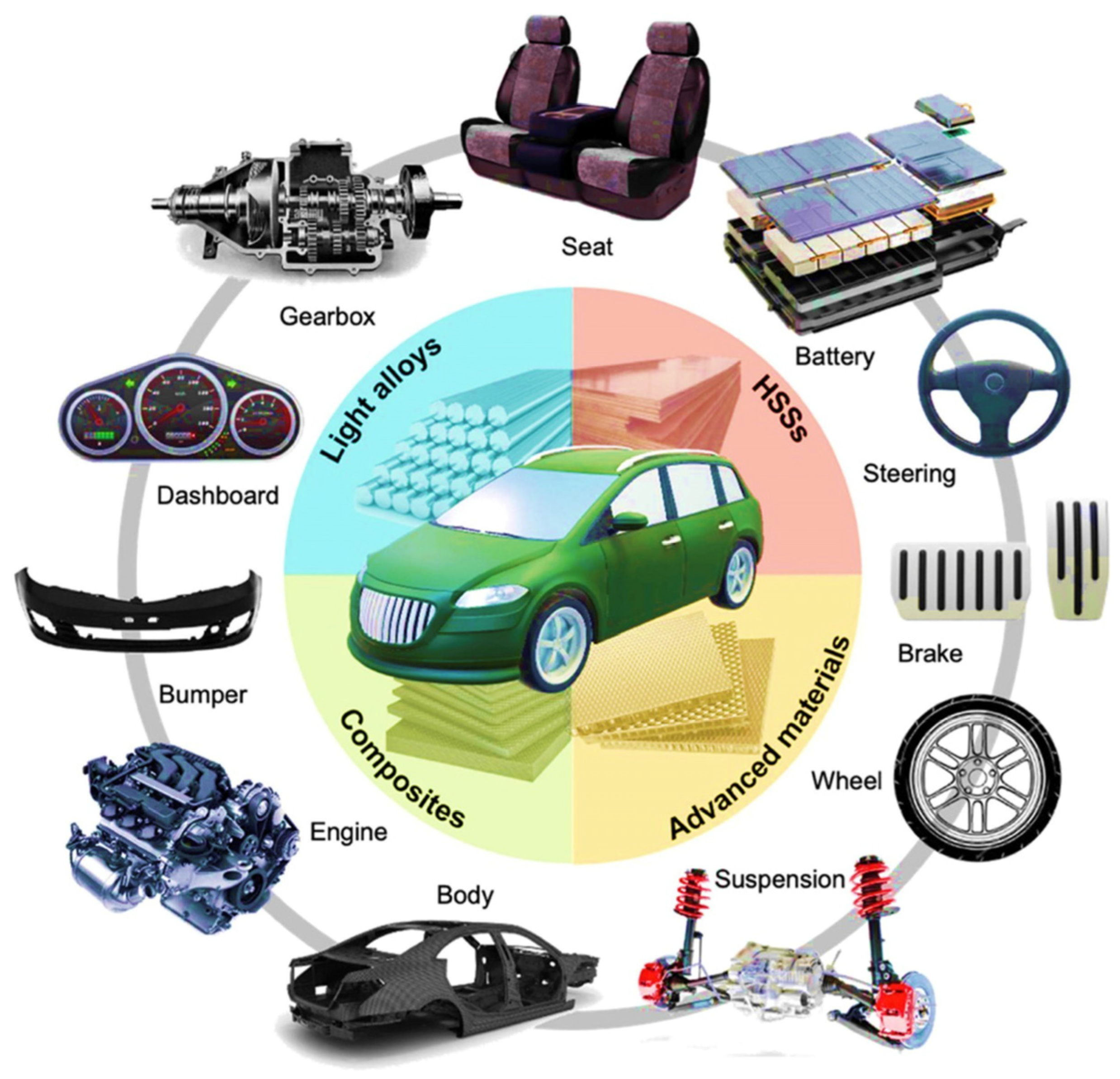 Metals 15 01281 g001