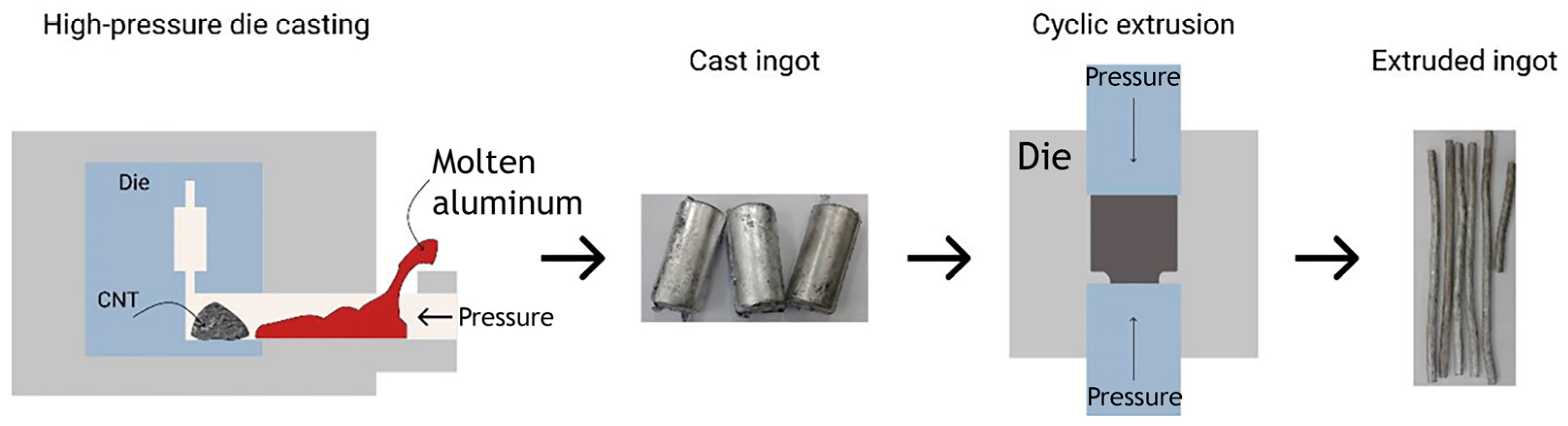 Metals 15 01281 g002