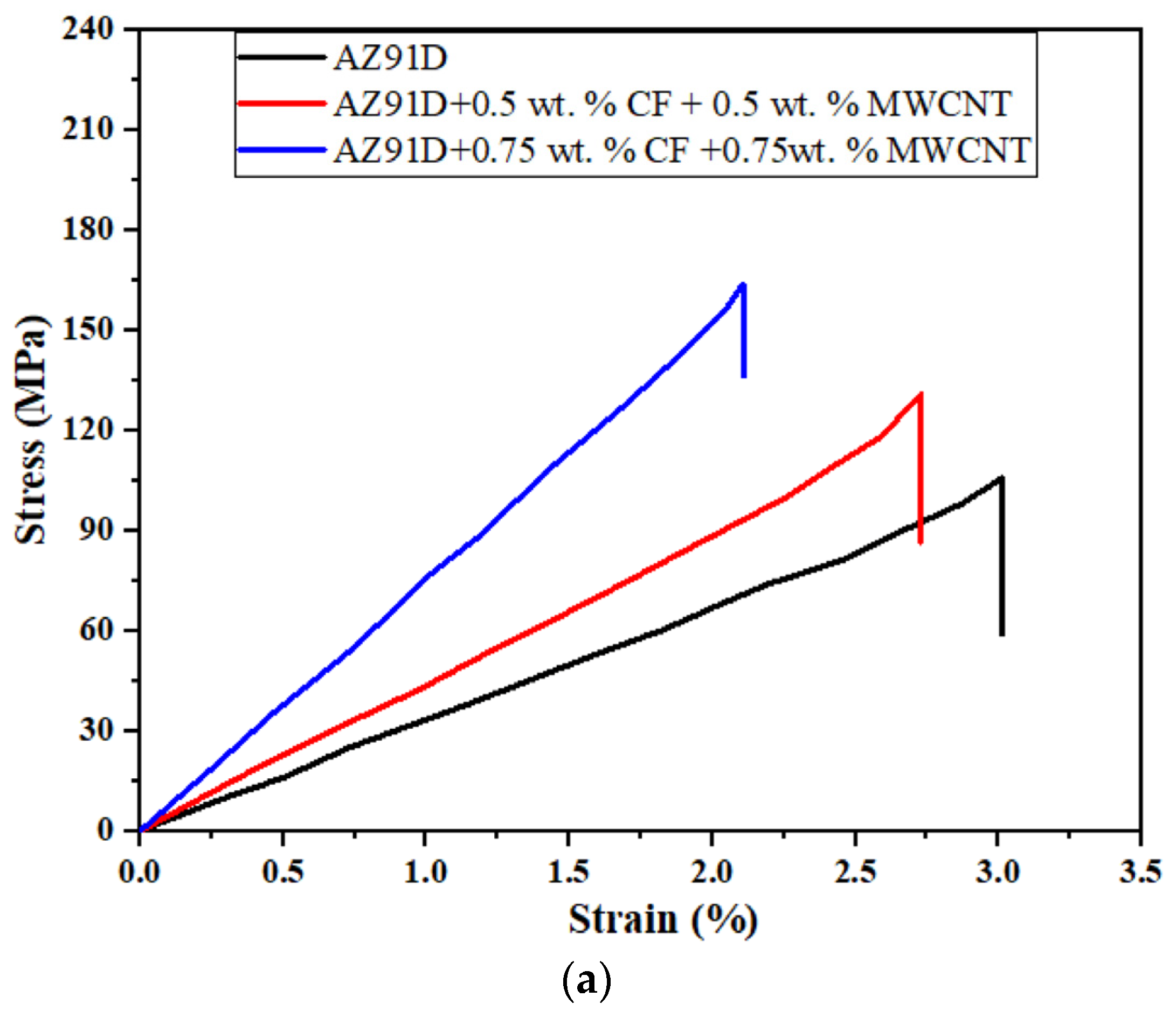 Metals 15 01281 g005a