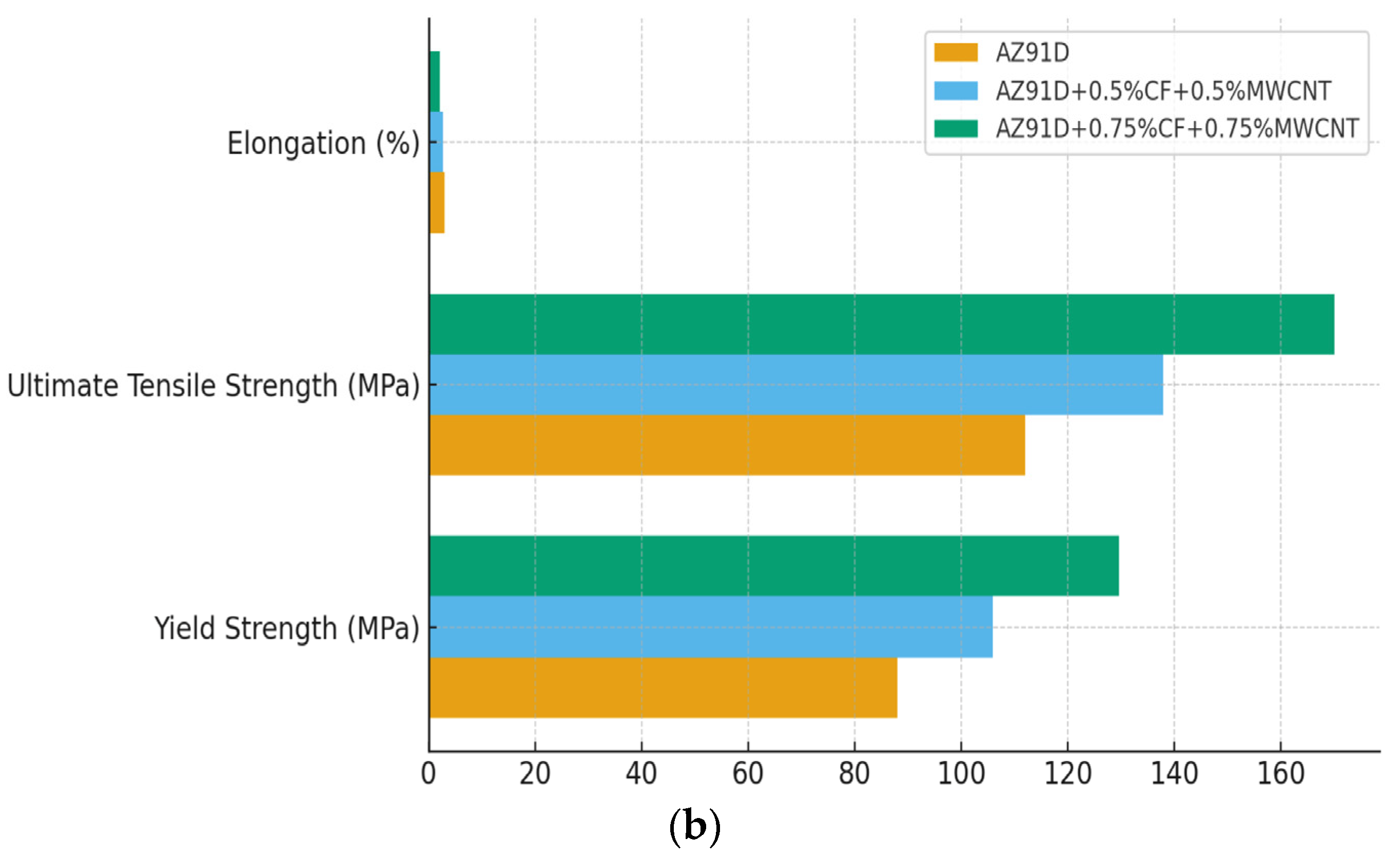 Metals 15 01281 g005b