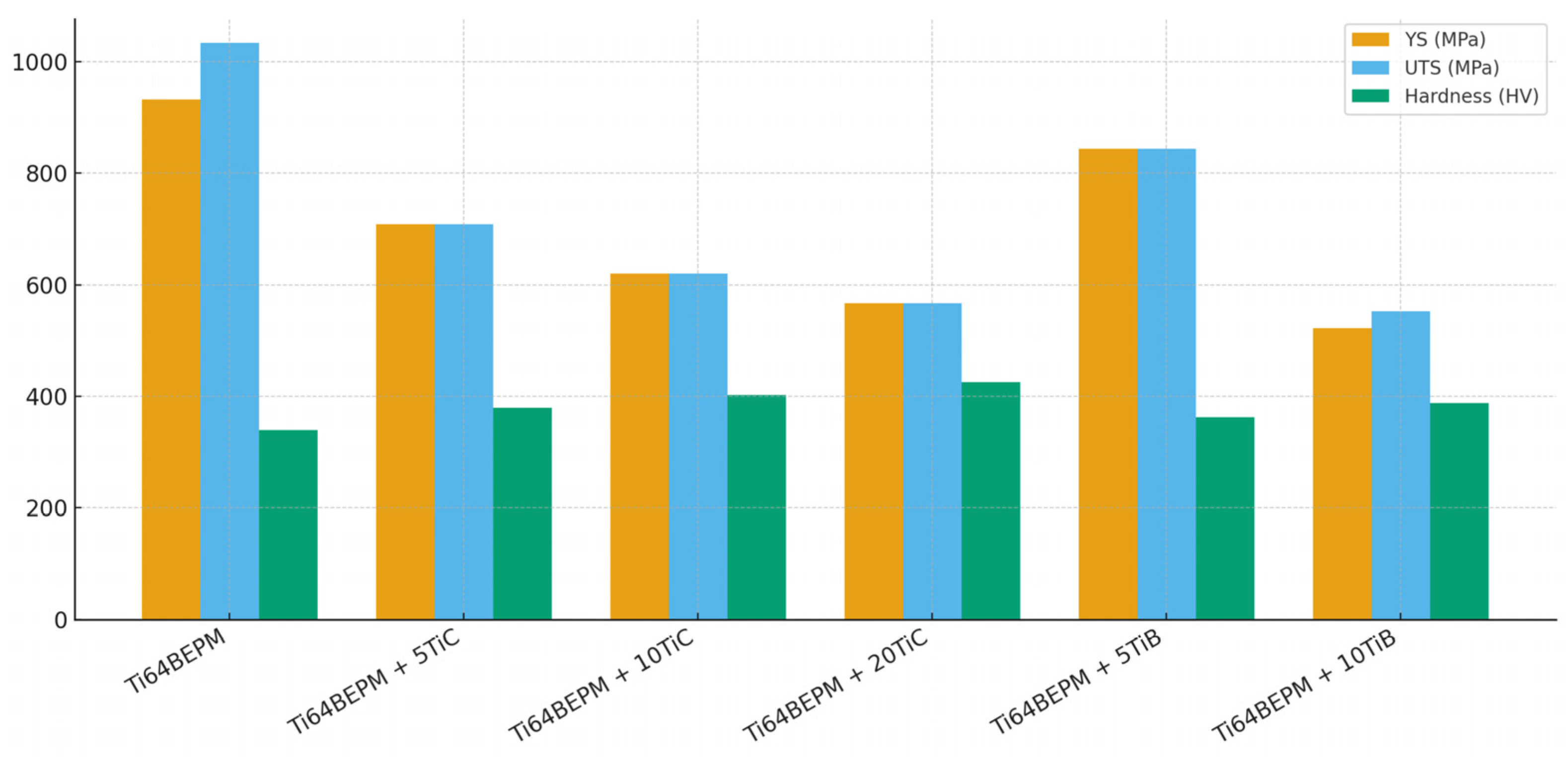 Metals 15 01281 g008
