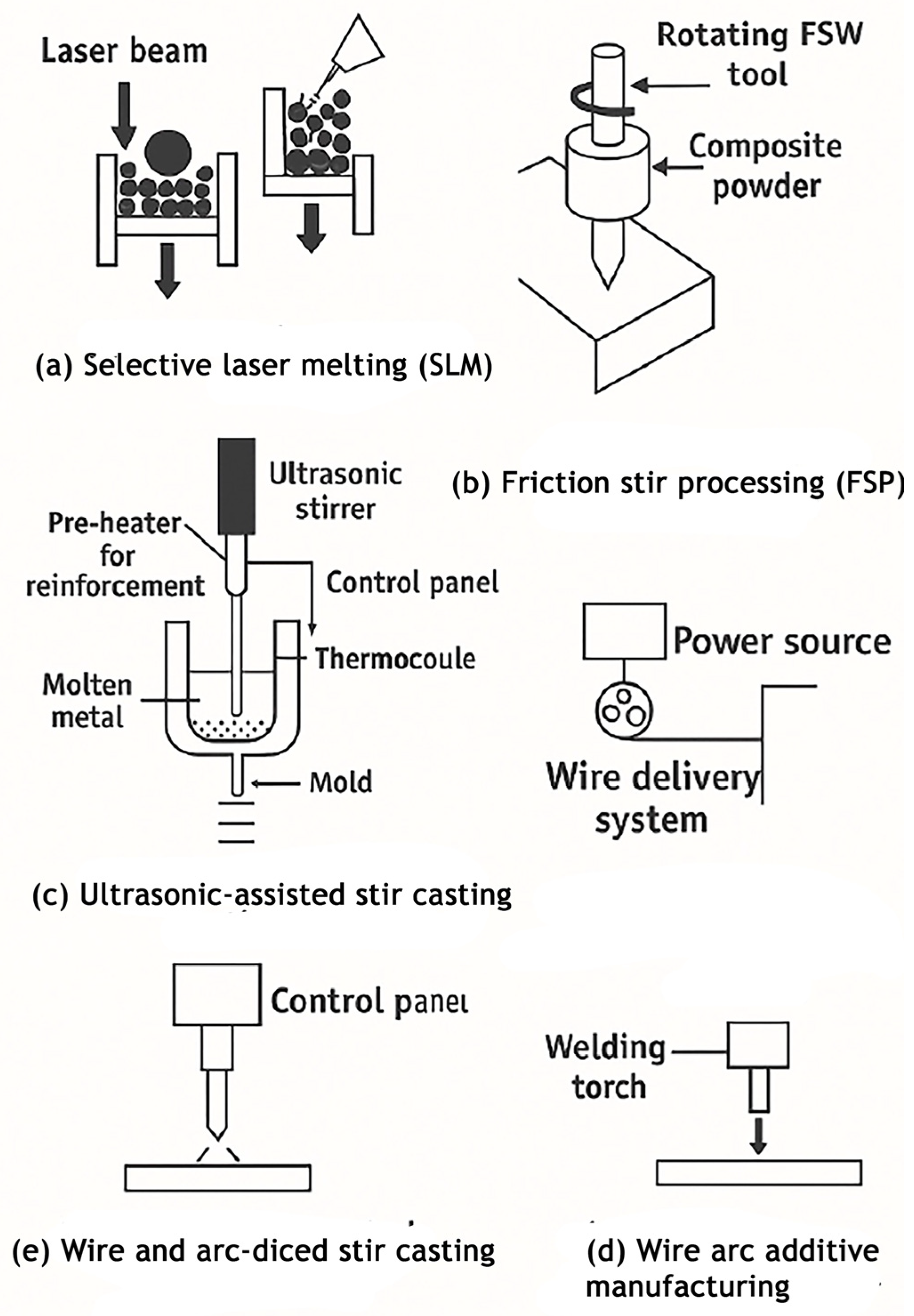Metals 15 01281 g009