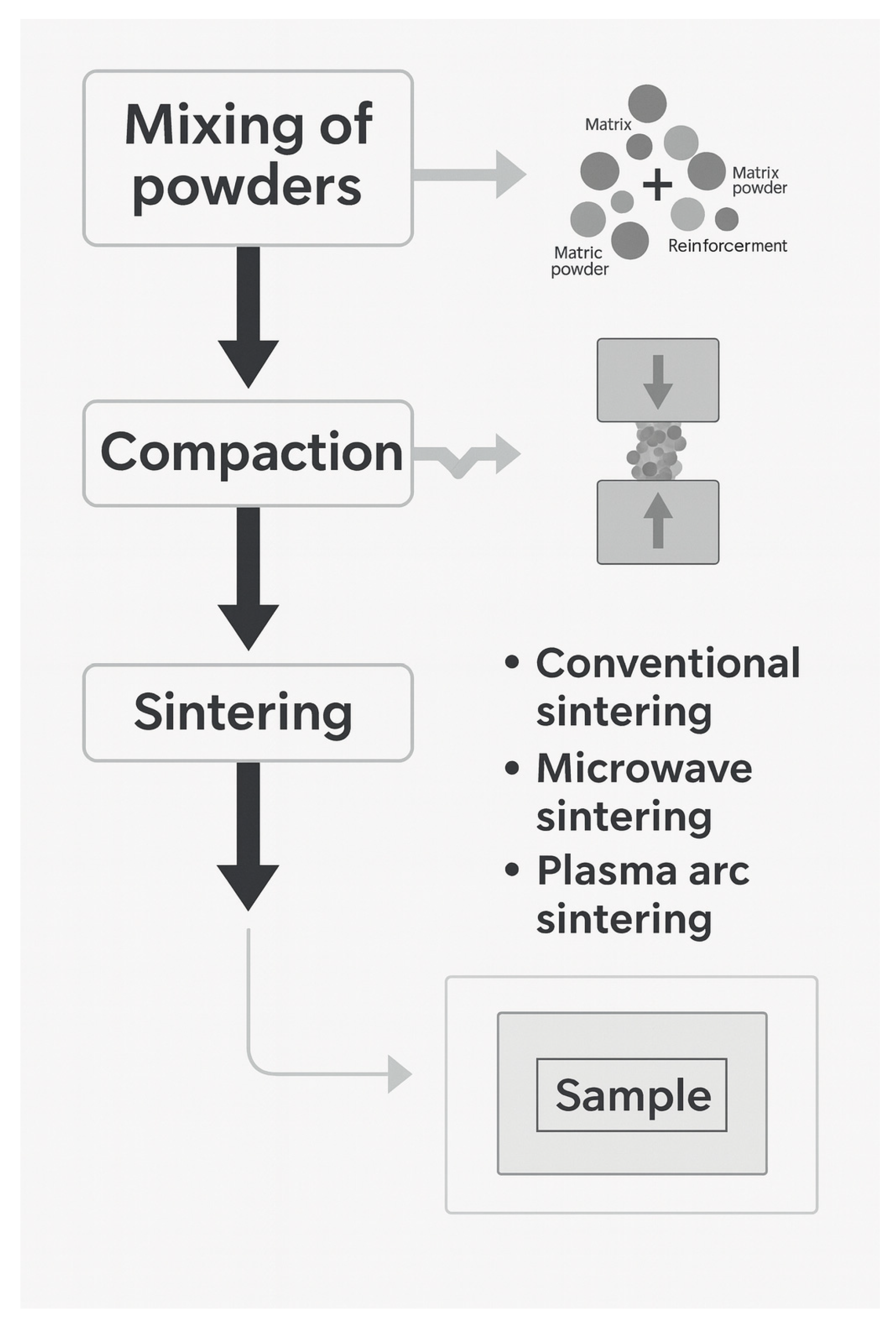 Metals 15 01281 g010
