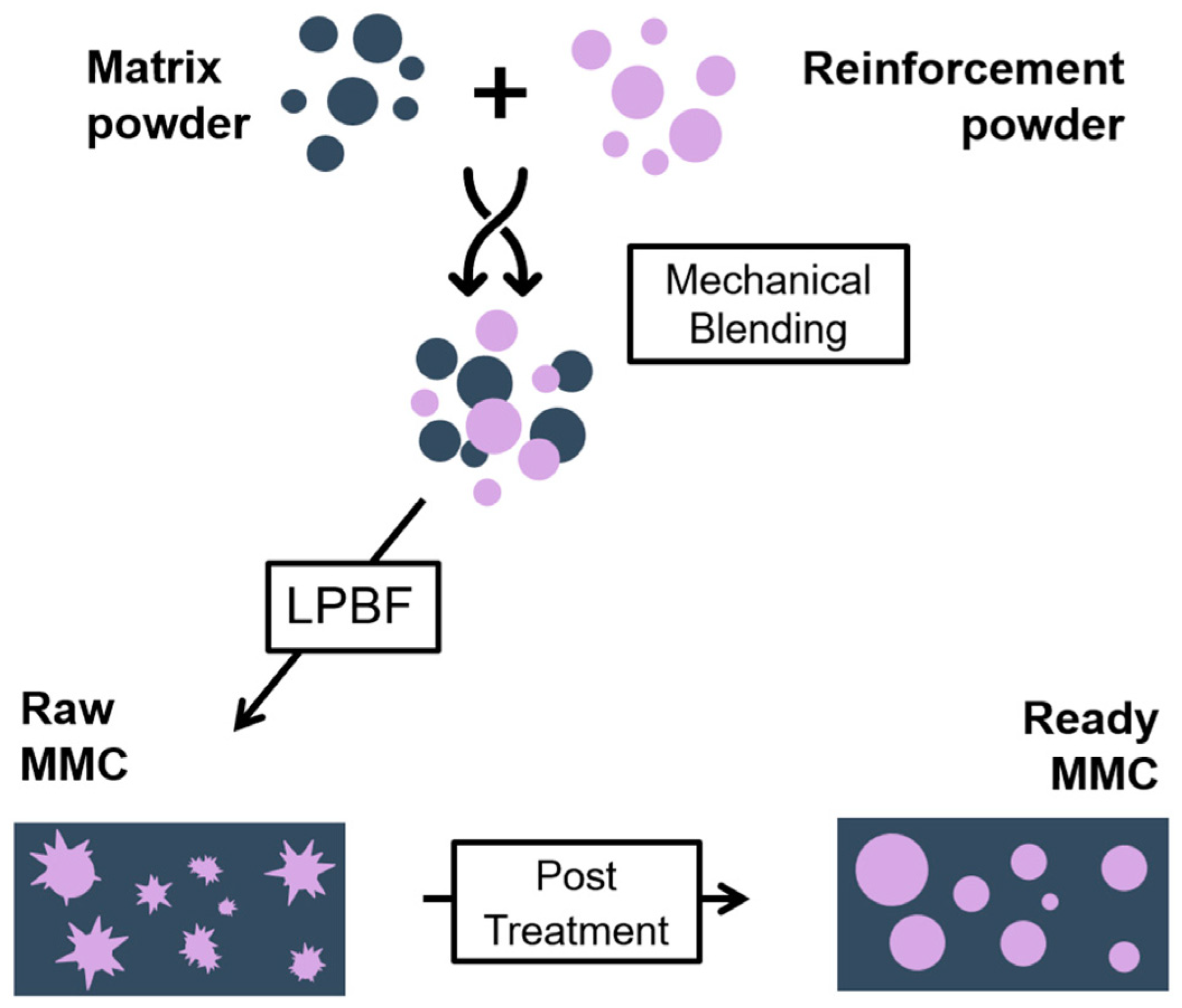 Metals 15 01281 g011