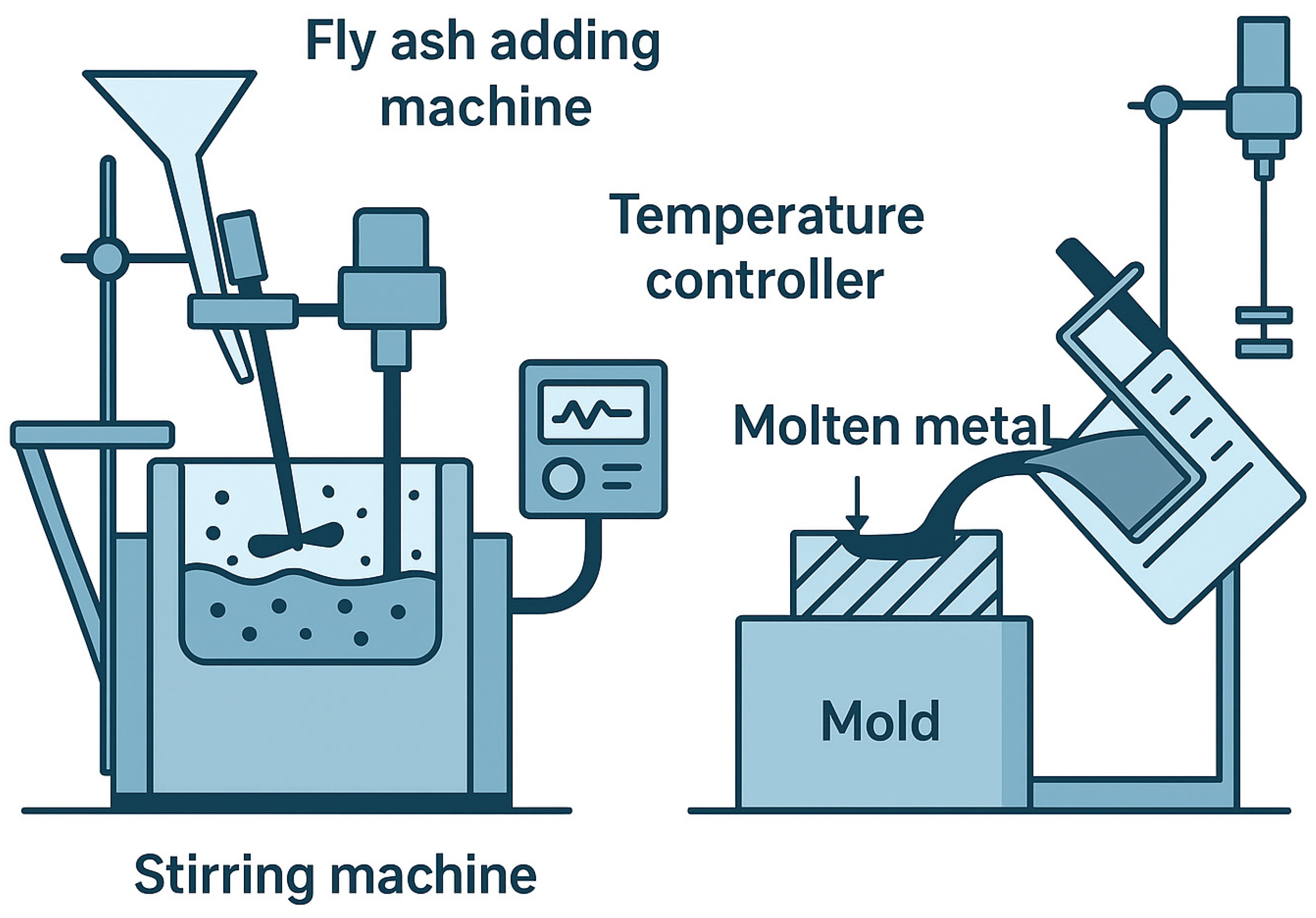 Metals 15 01281 g014