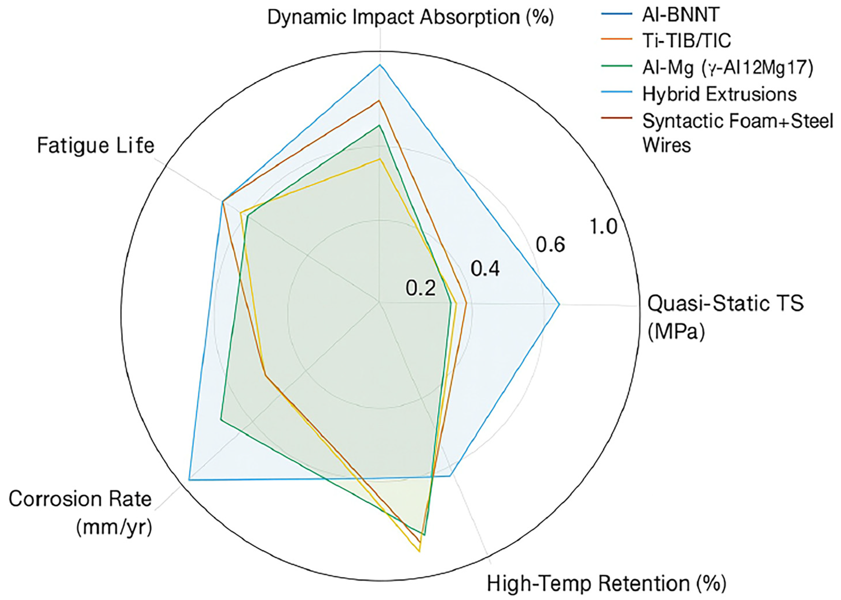 Metals 15 01281 g015