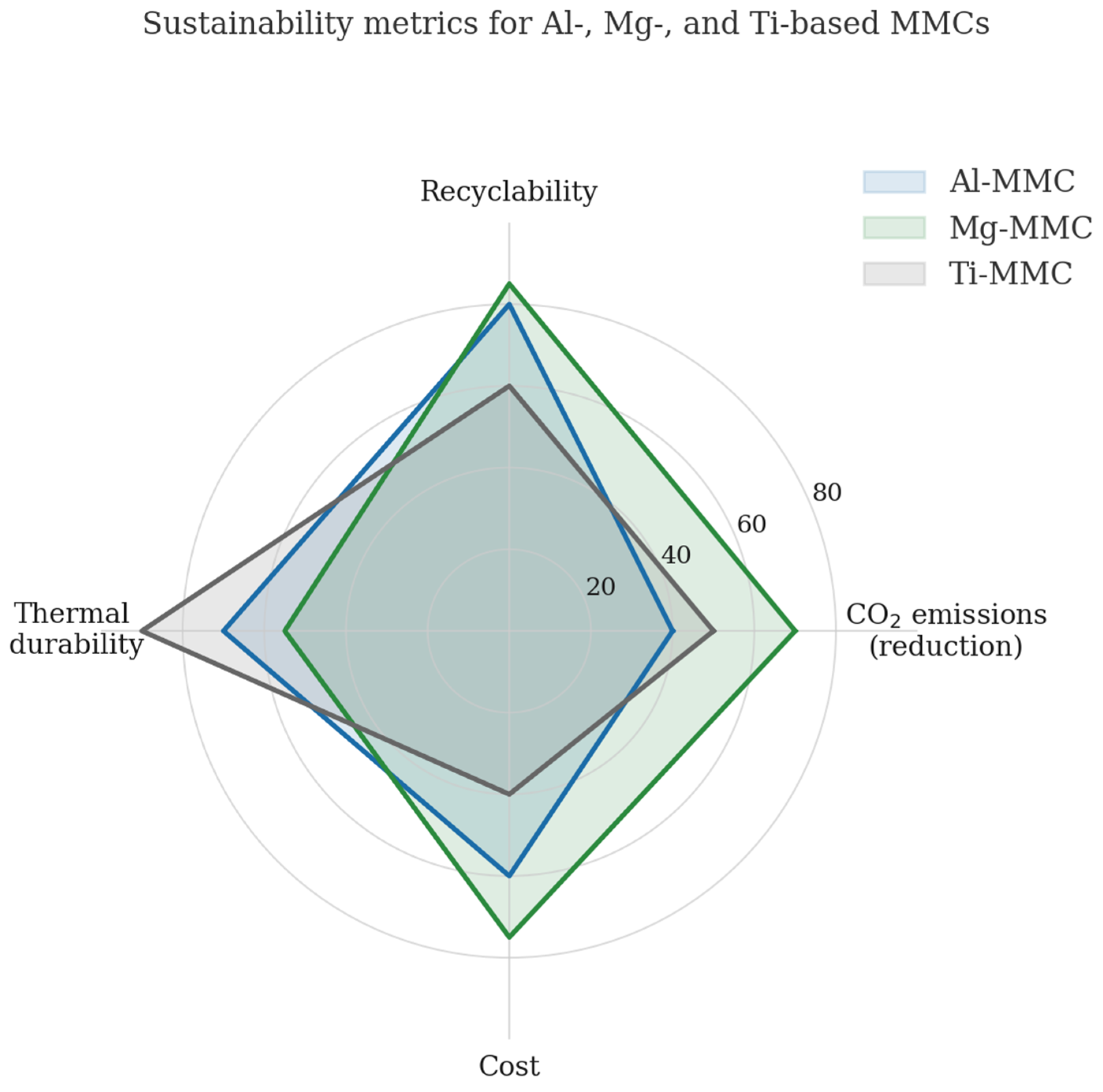 Metals 15 01281 g016