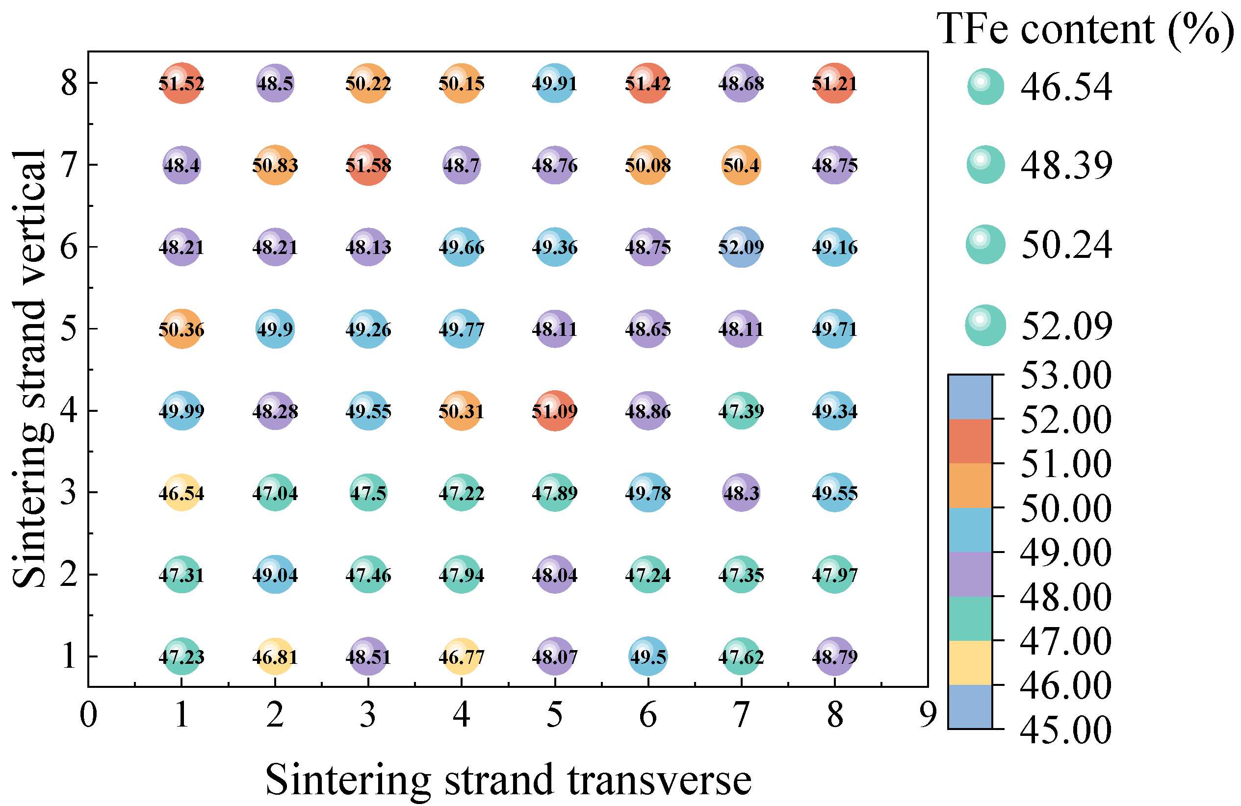 Metals 15 01282 g004