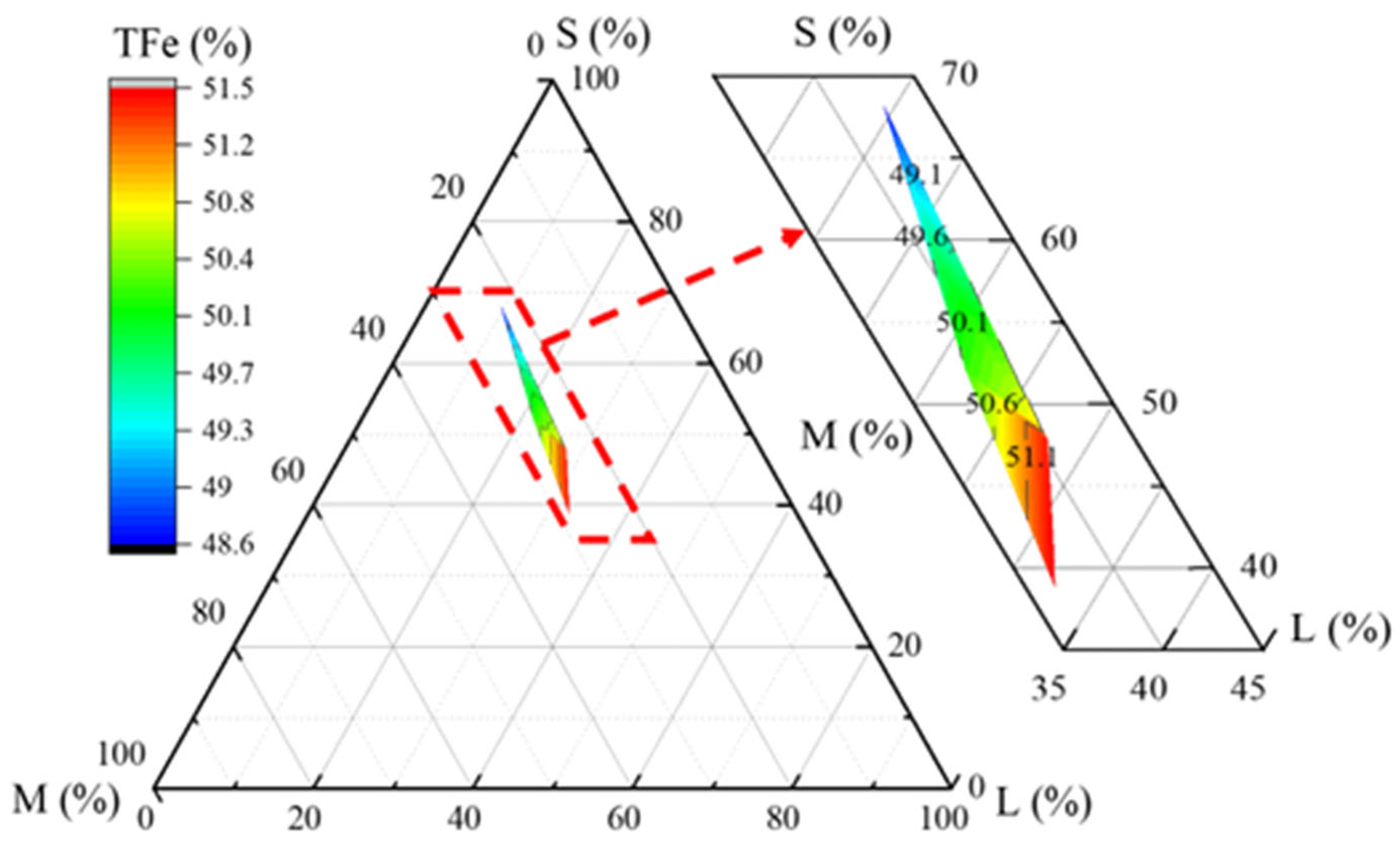Metals 15 01282 g005