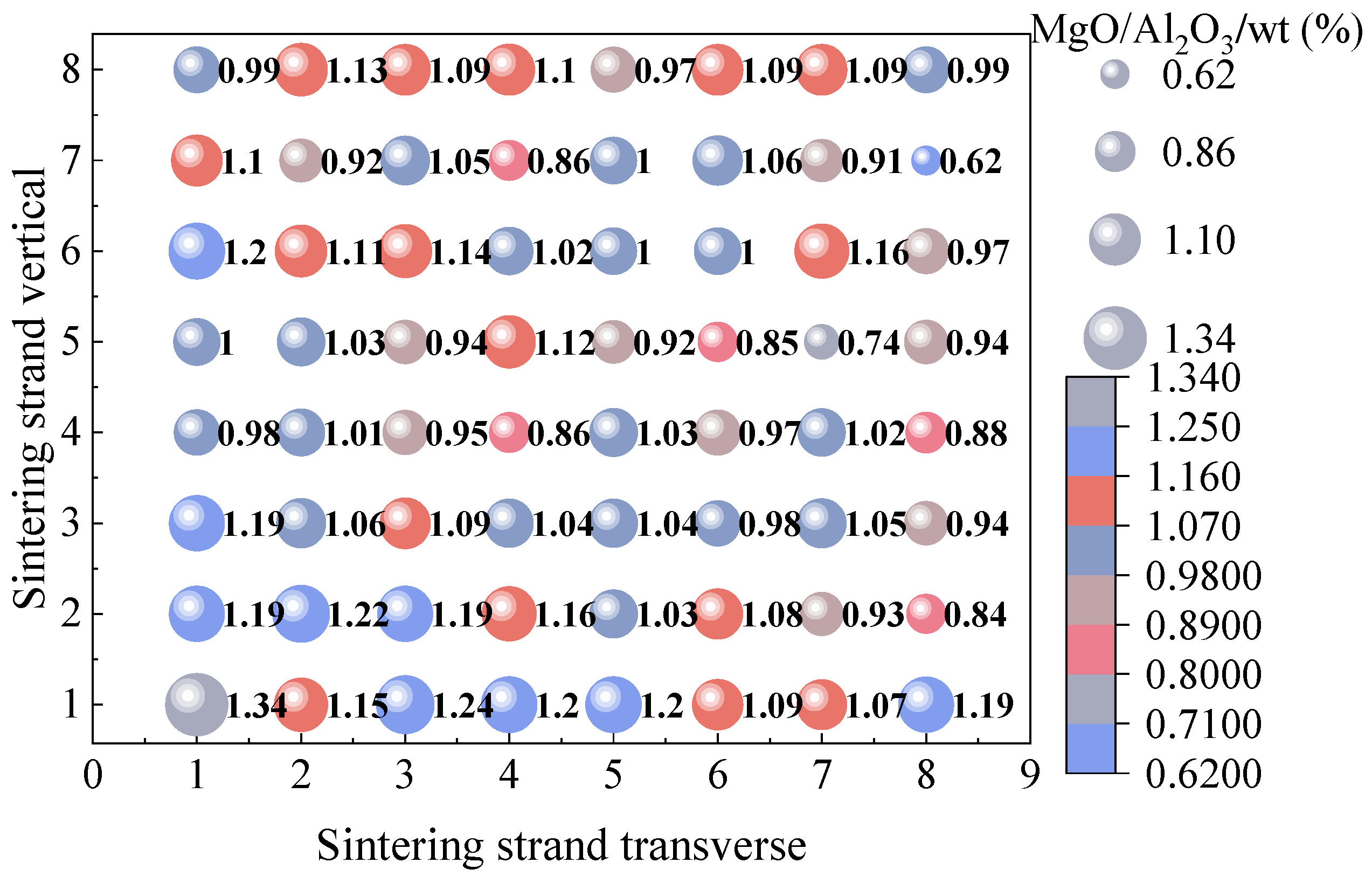 Metals 15 01282 g006