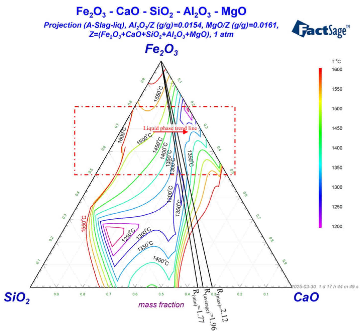 Metals 15 01282 g008