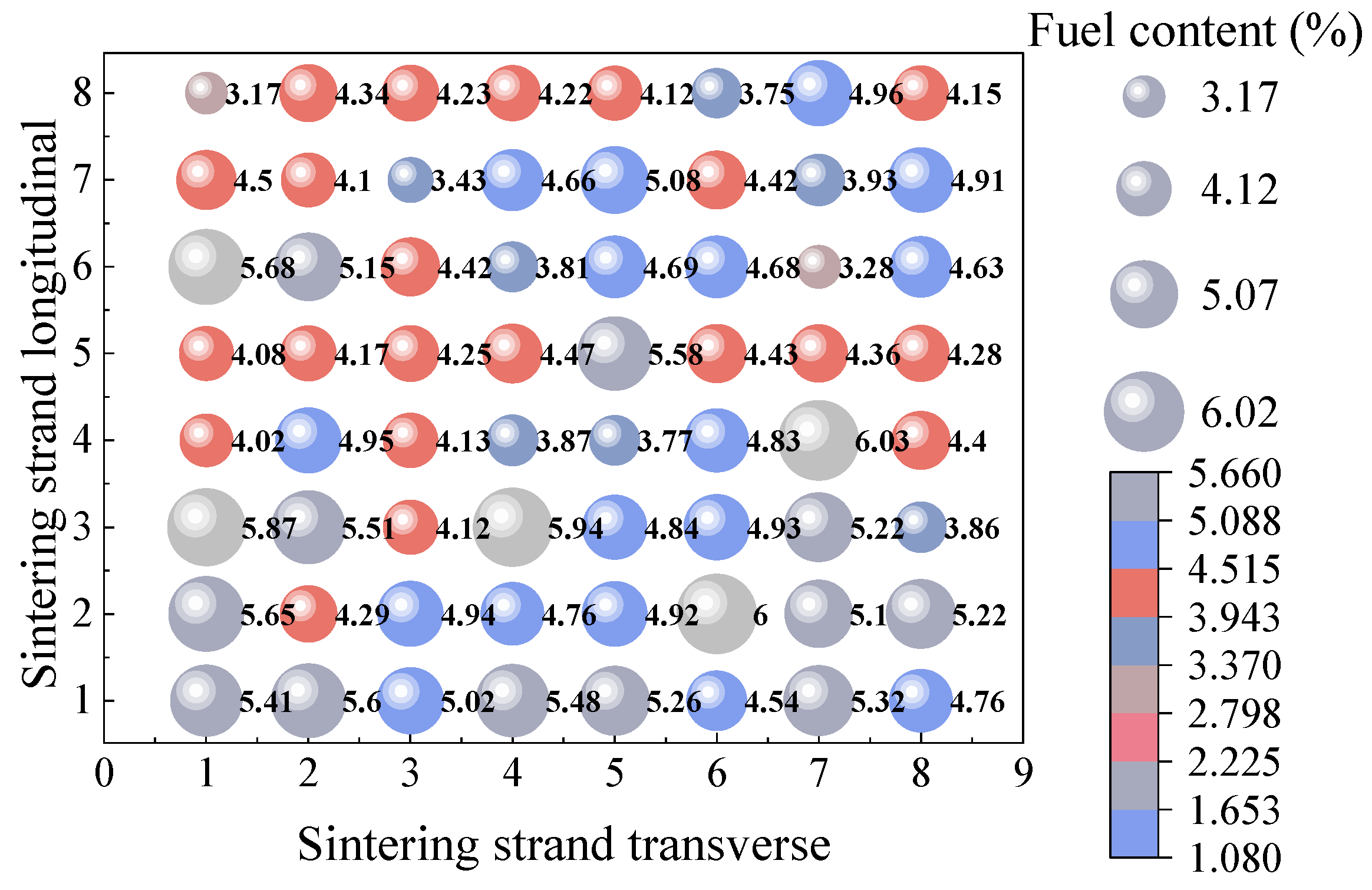 Metals 15 01282 g009
