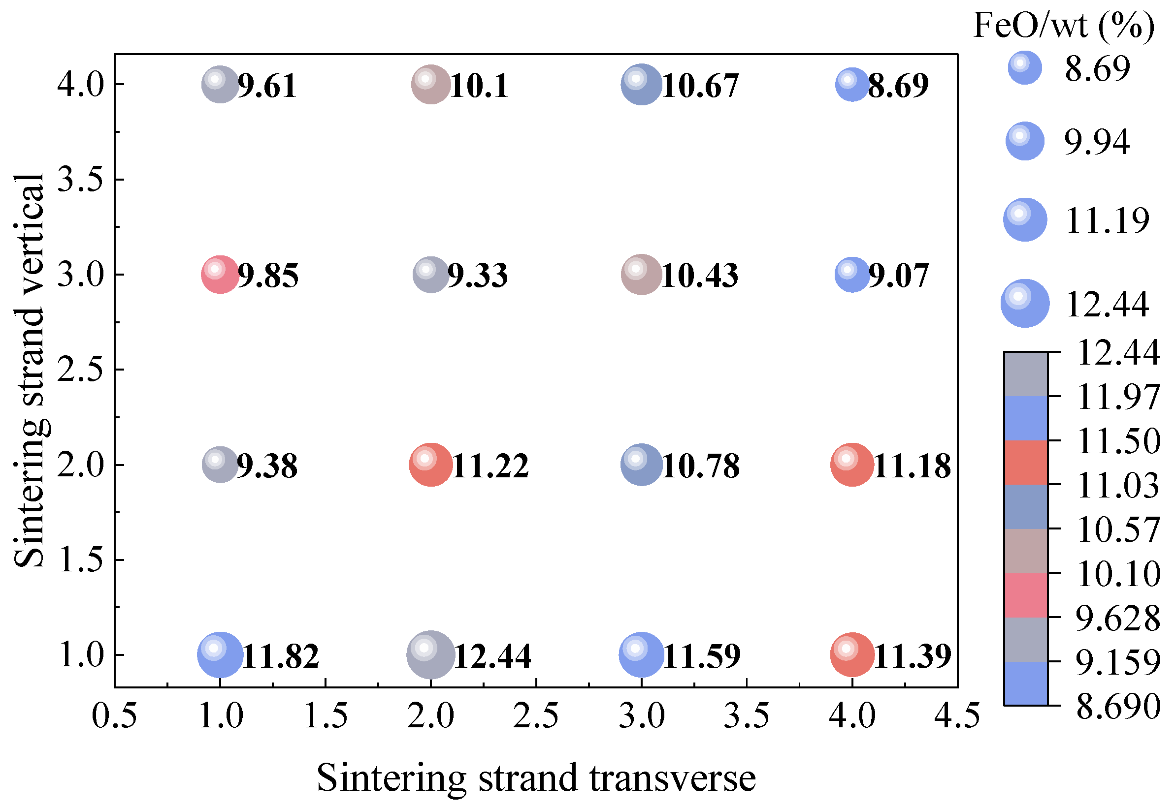 Metals 15 01282 g012