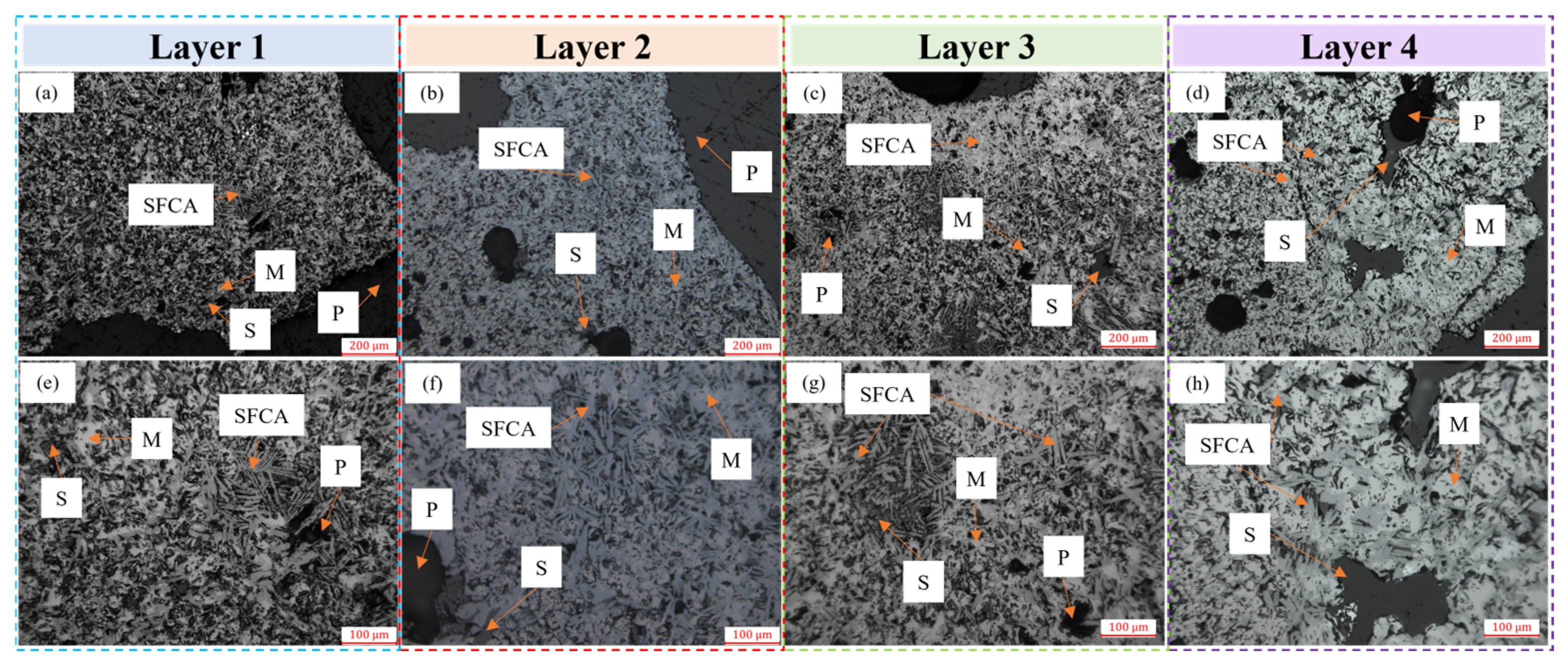 Metals 15 01282 g014