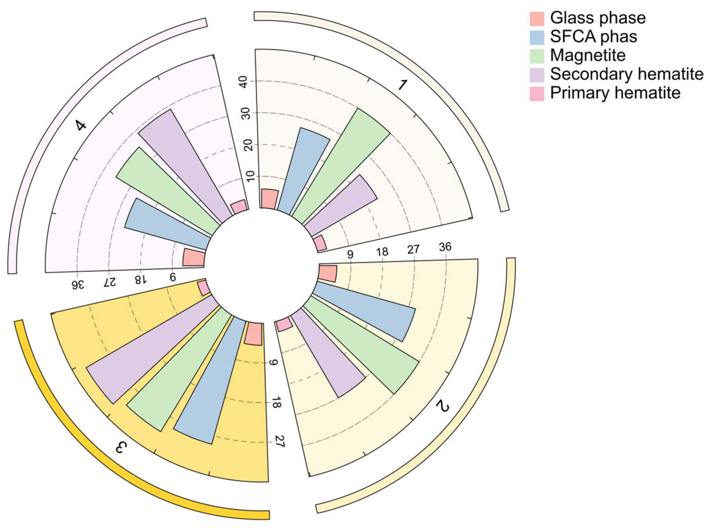 Metals 15 01282 g015