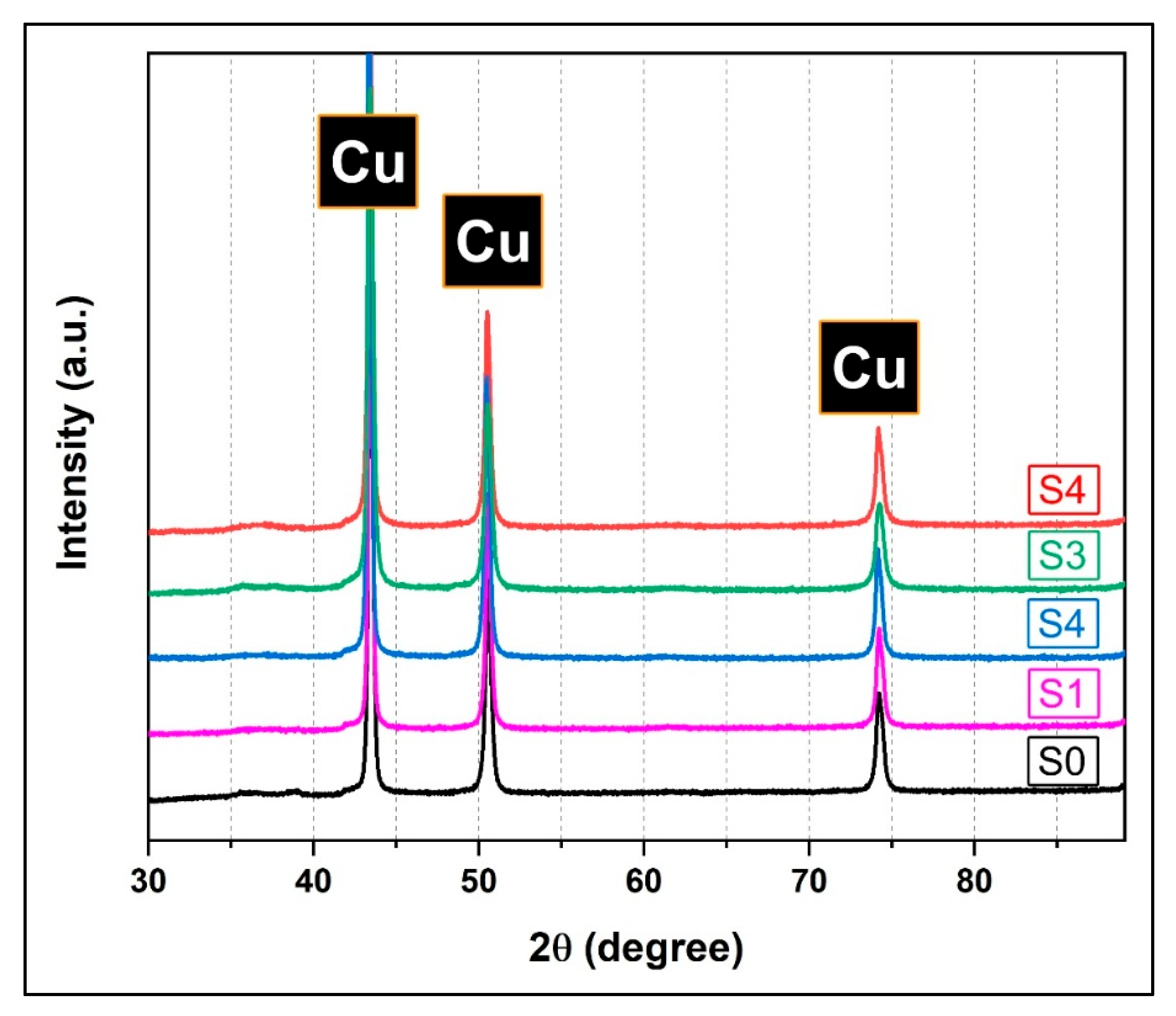 Metals 15 01283 g003