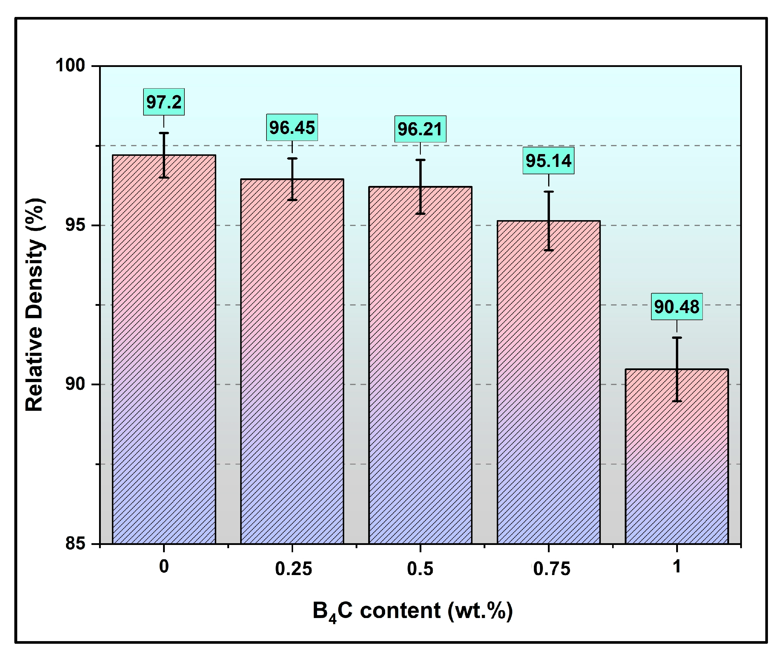 Metals 15 01283 g004