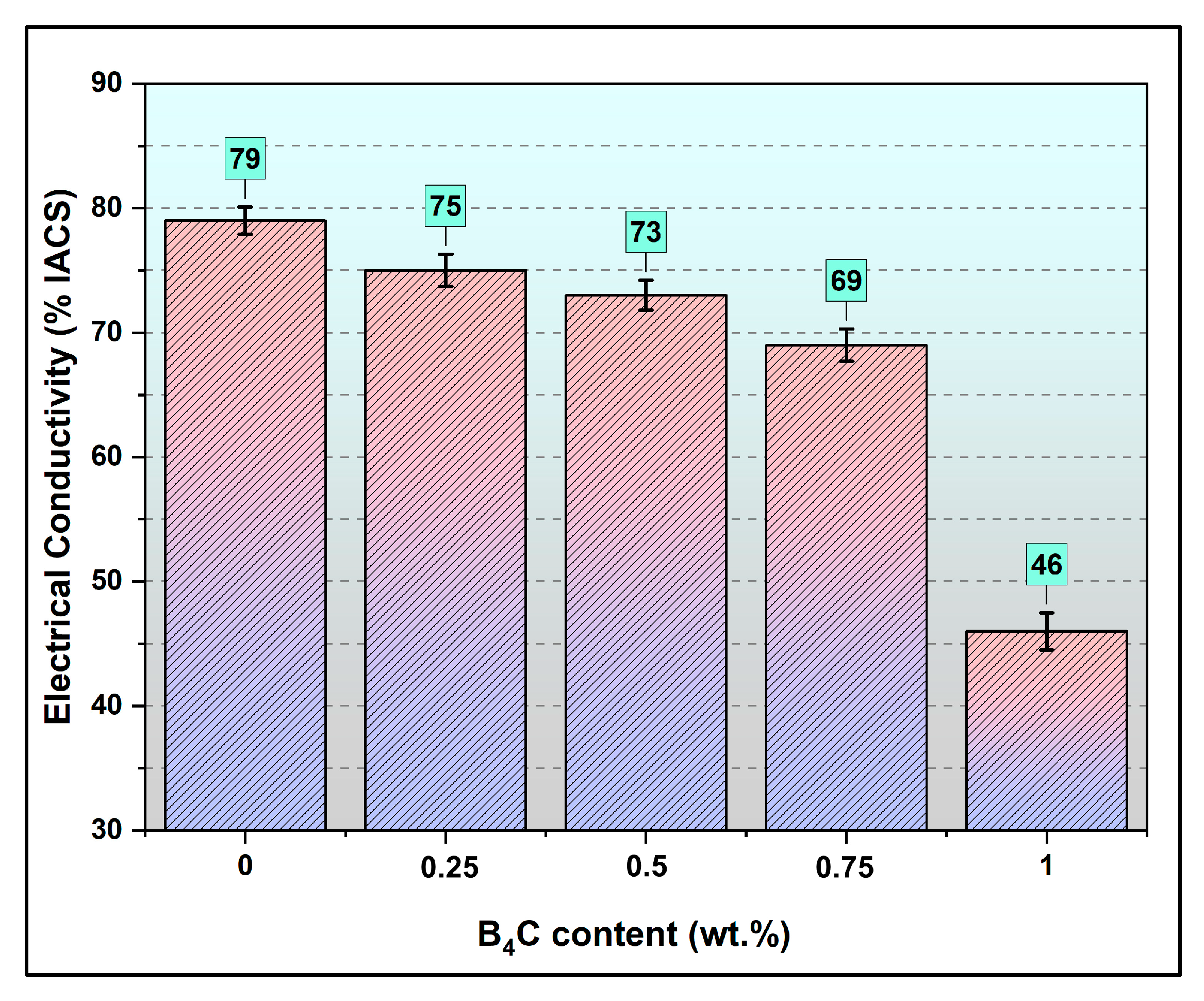 Metals 15 01283 g006