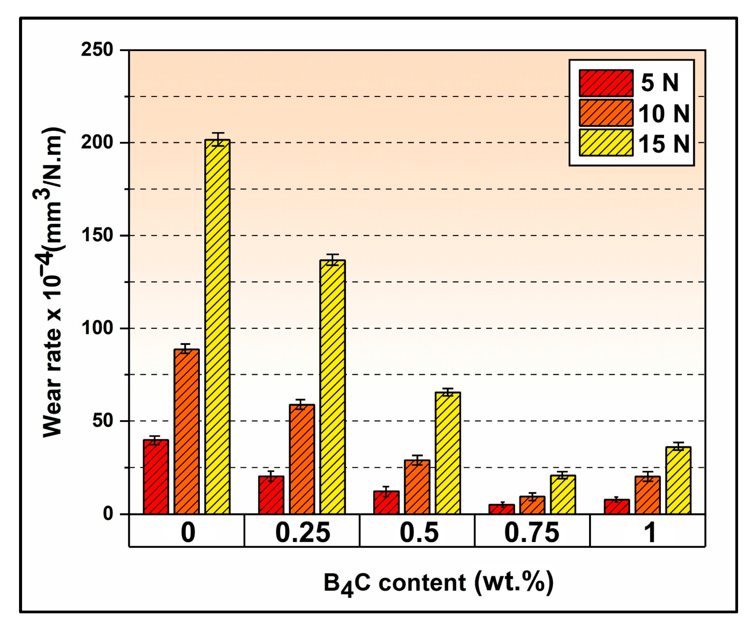 Metals 15 01283 g007