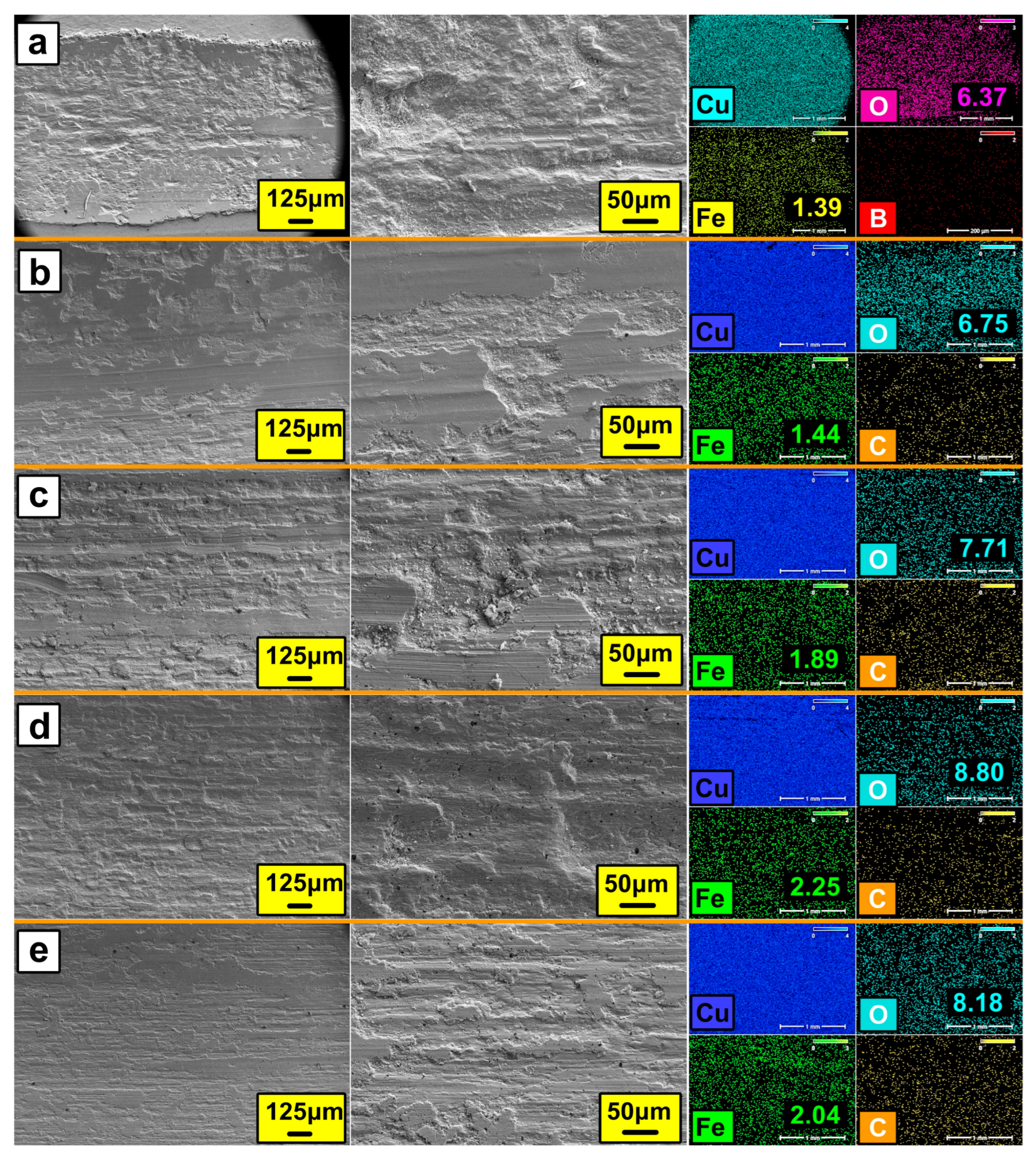 Metals 15 01283 g012