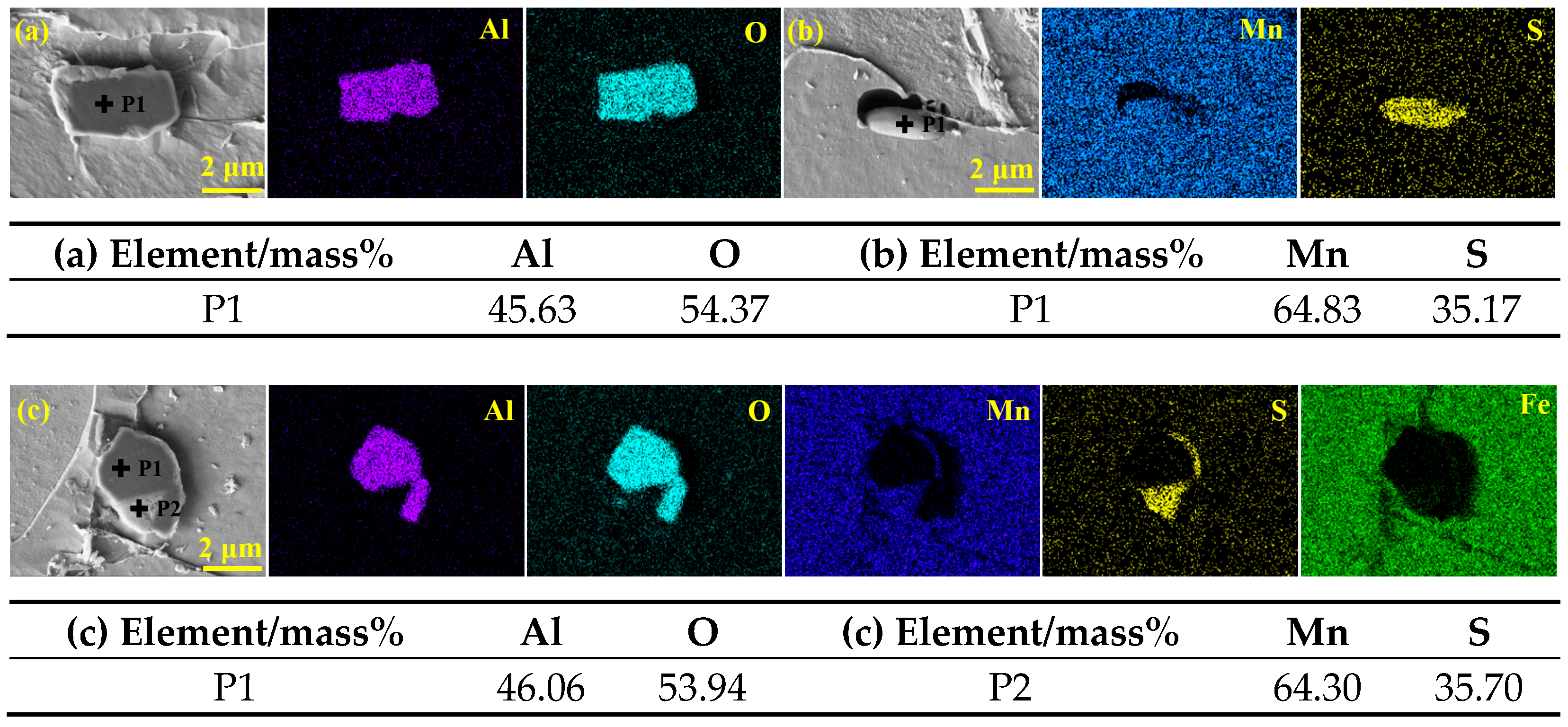 Metals 15 01284 g001