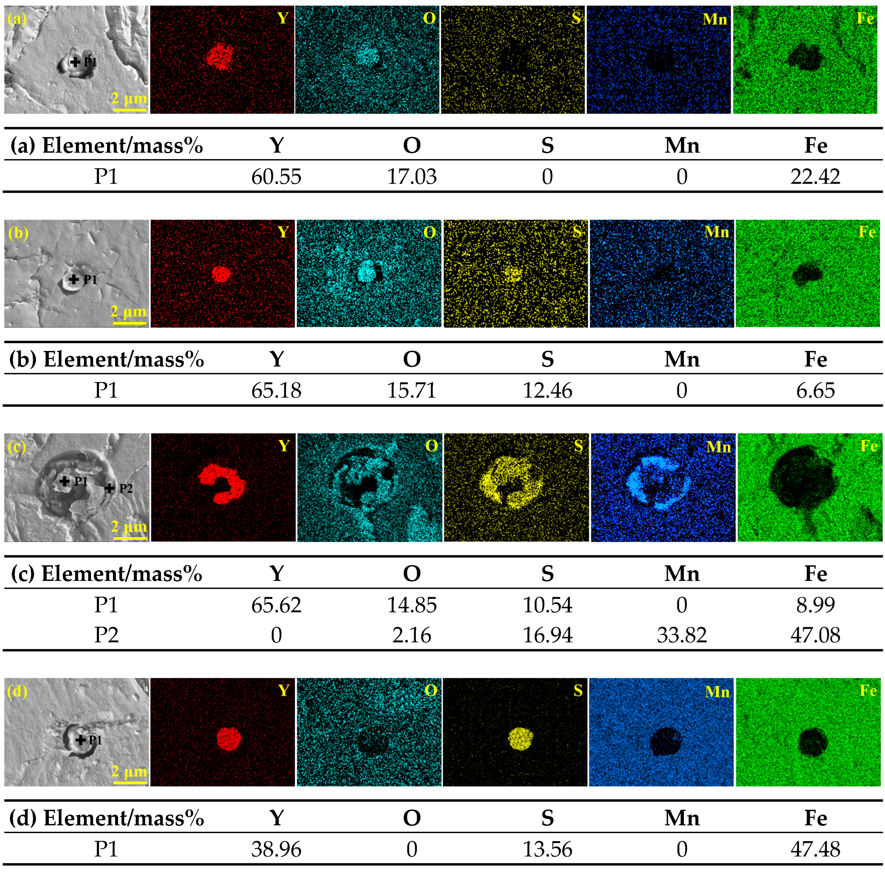 Metals 15 01284 g002