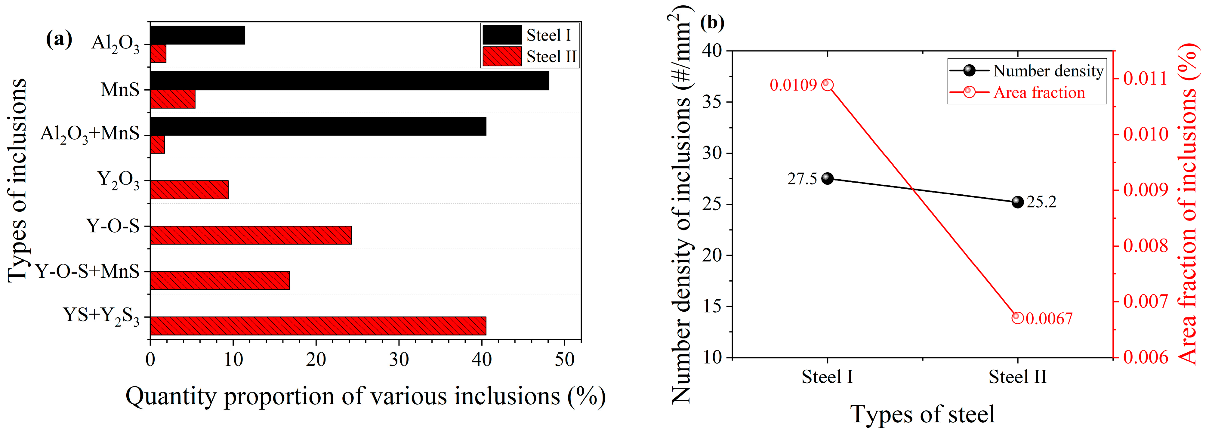 Metals 15 01284 g003