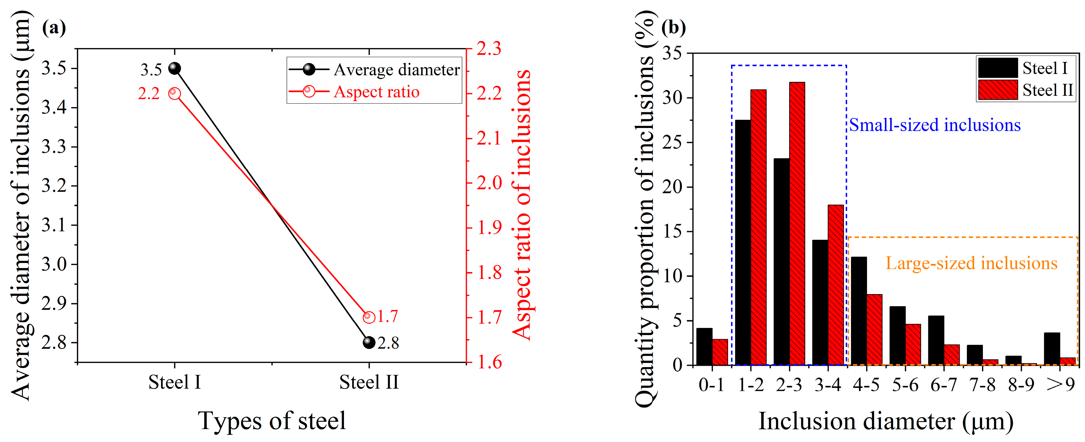 Metals 15 01284 g004
