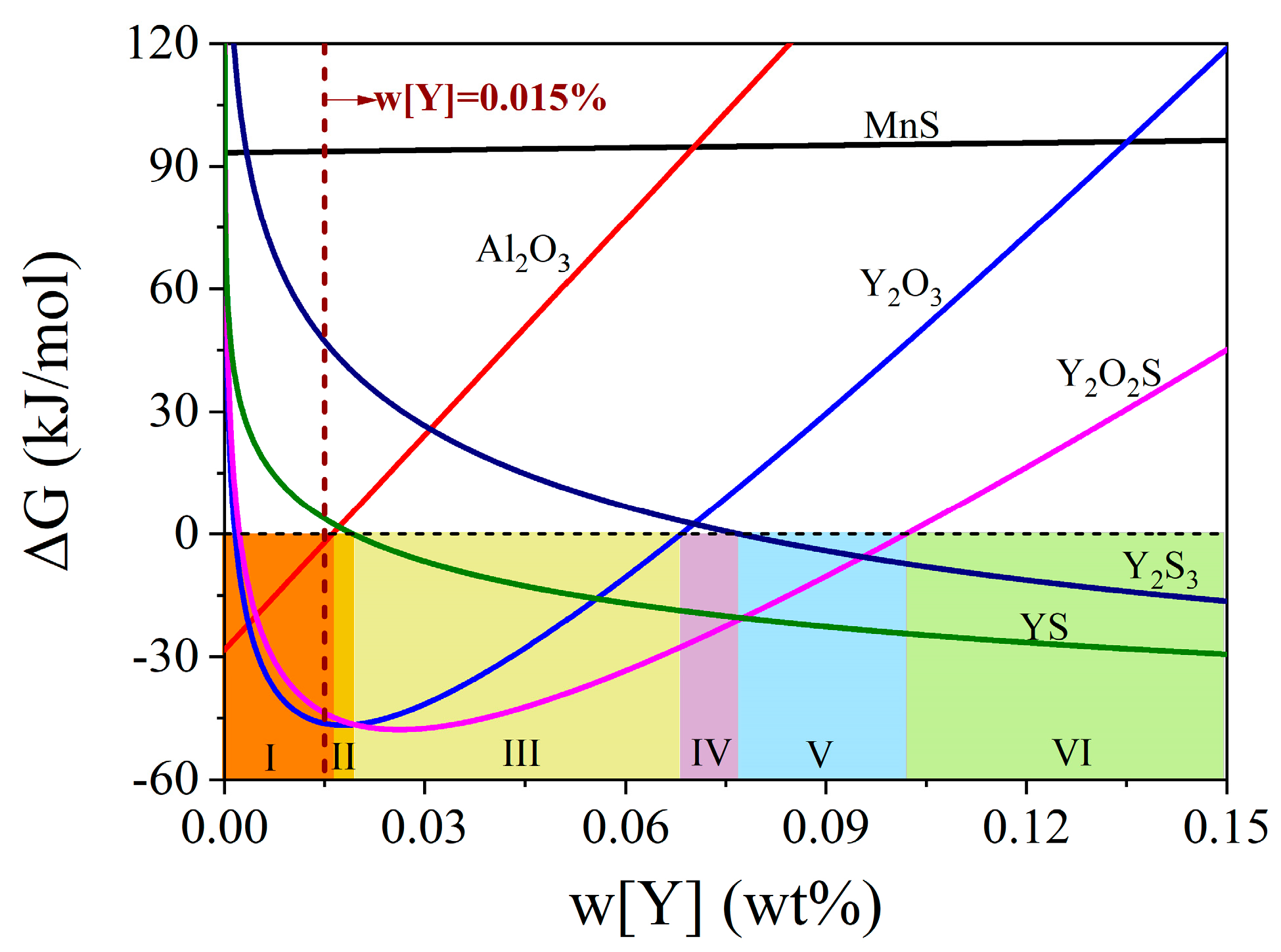 Metals 15 01284 g005