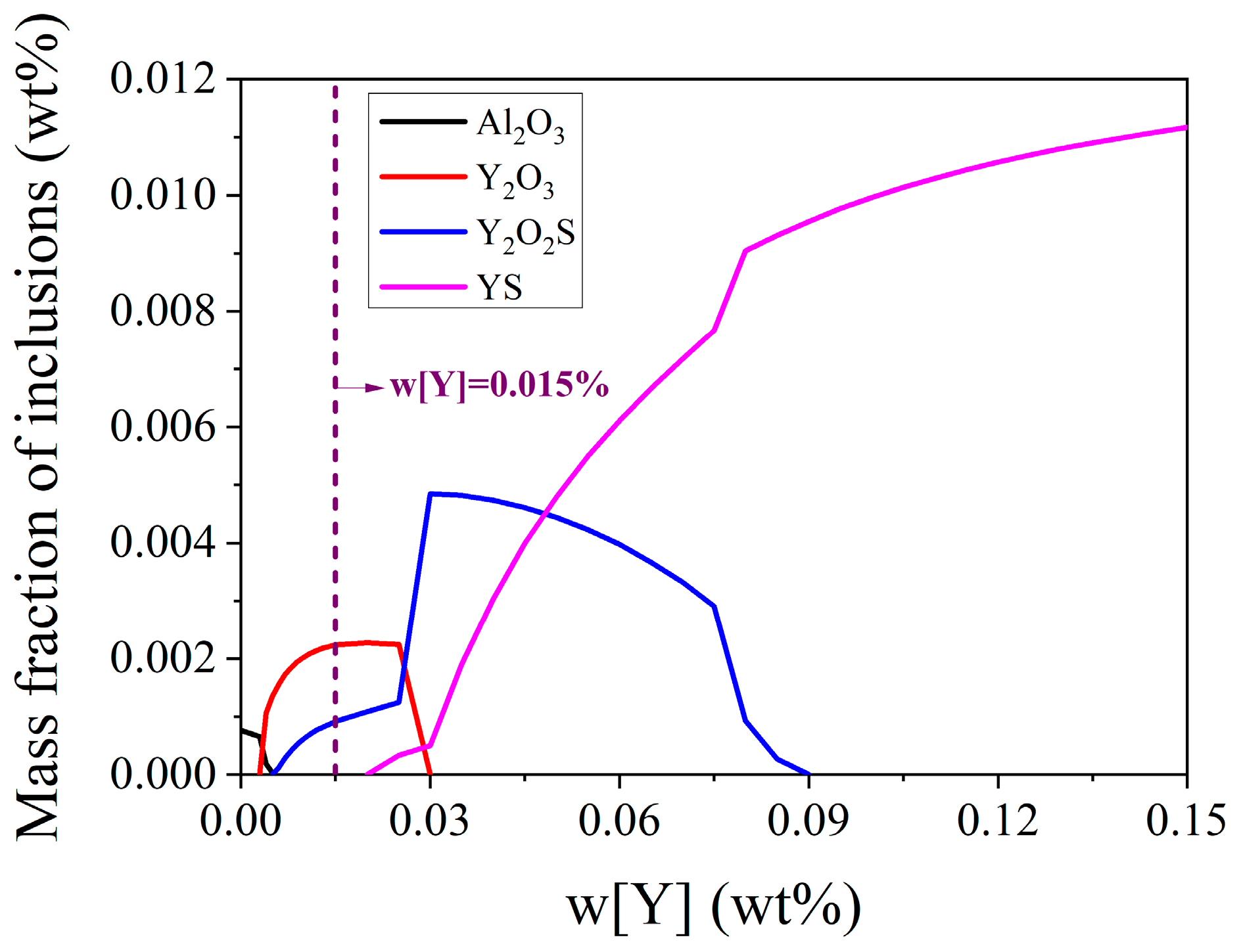 Metals 15 01284 g006