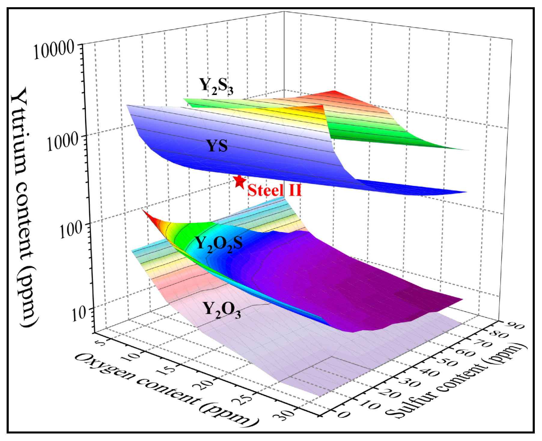 Metals 15 01284 g007