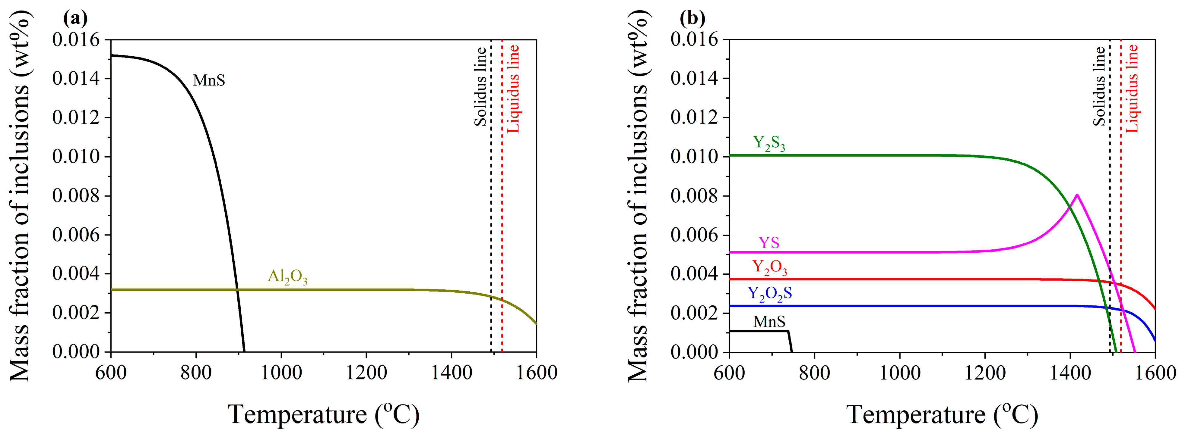 Metals 15 01284 g008