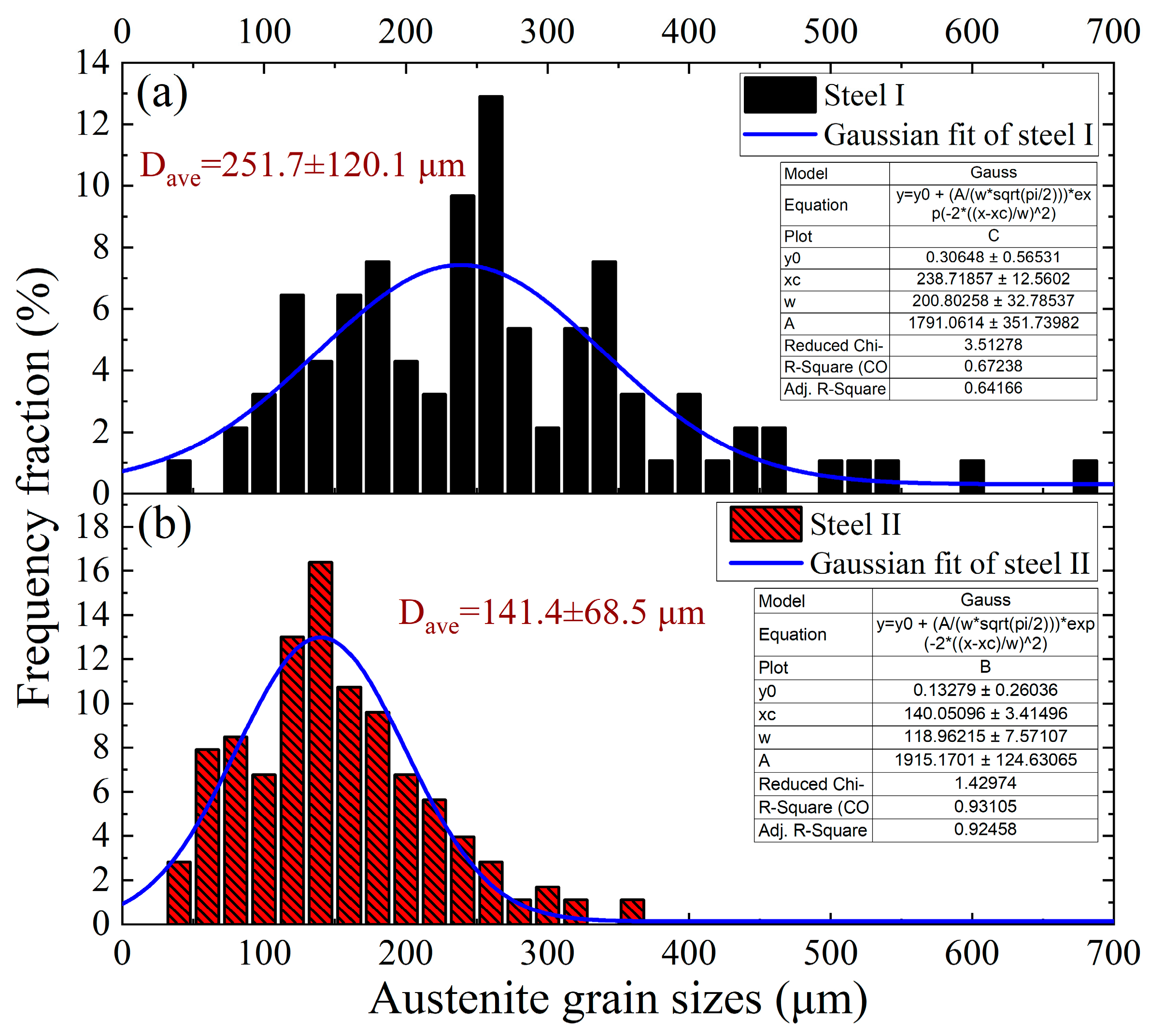 Metals 15 01284 g010