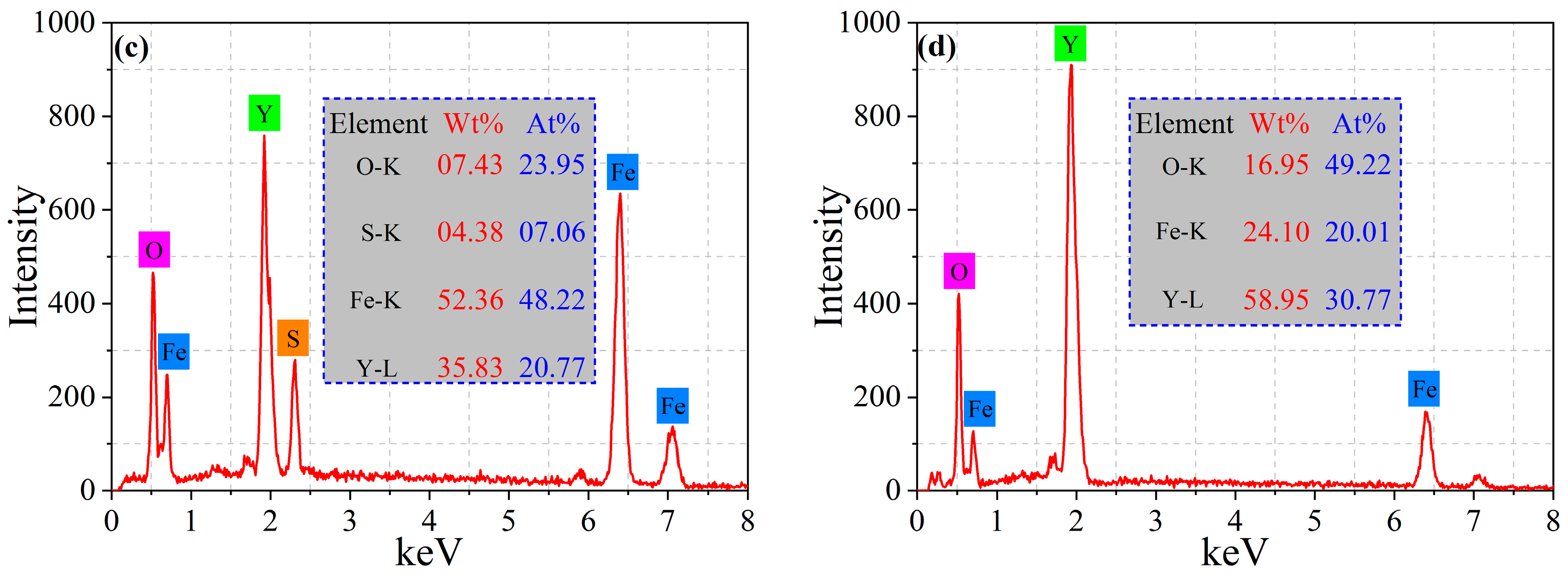 Metals 15 01284 g011b
